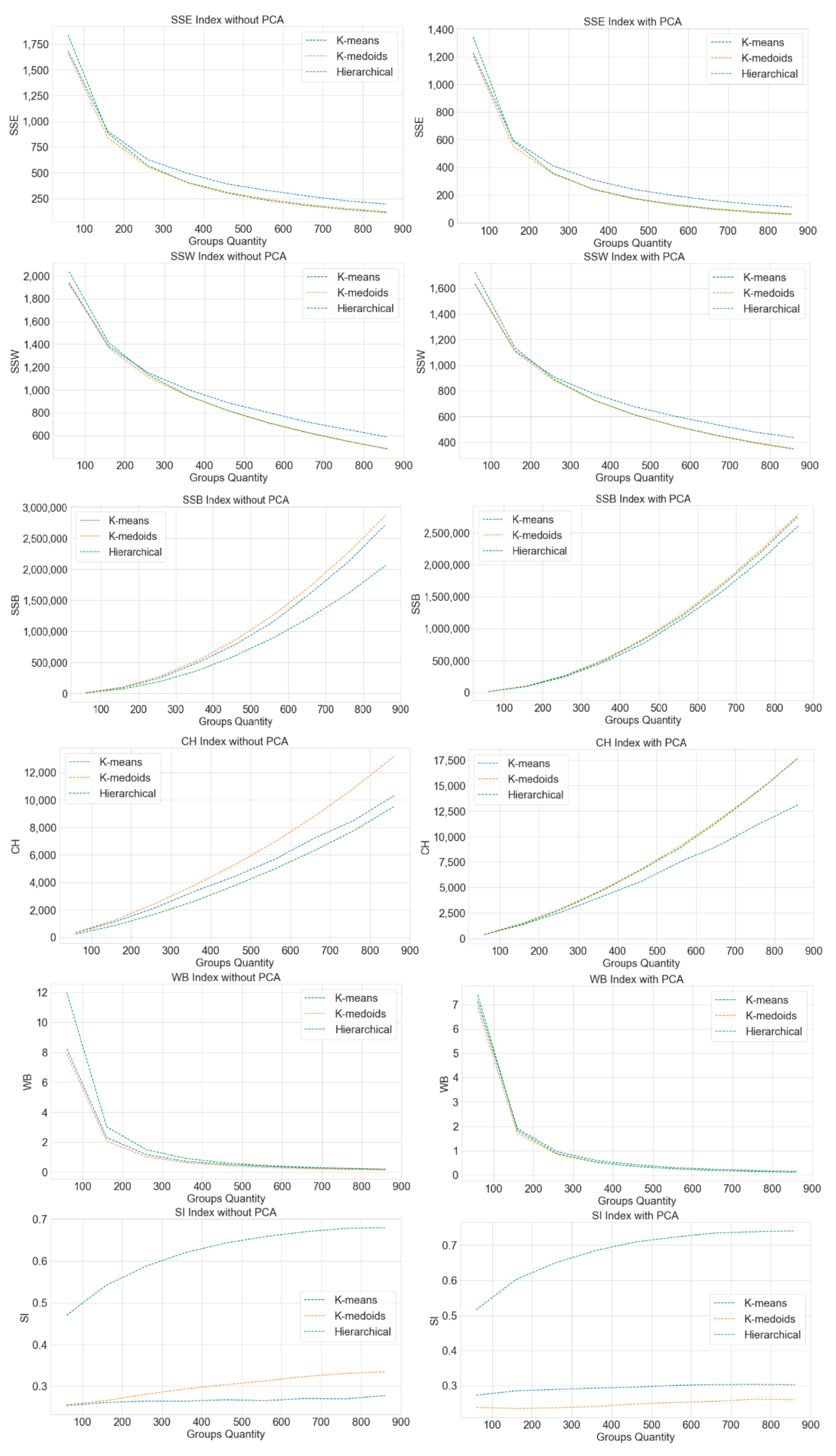 Applsci 11 09868 g012