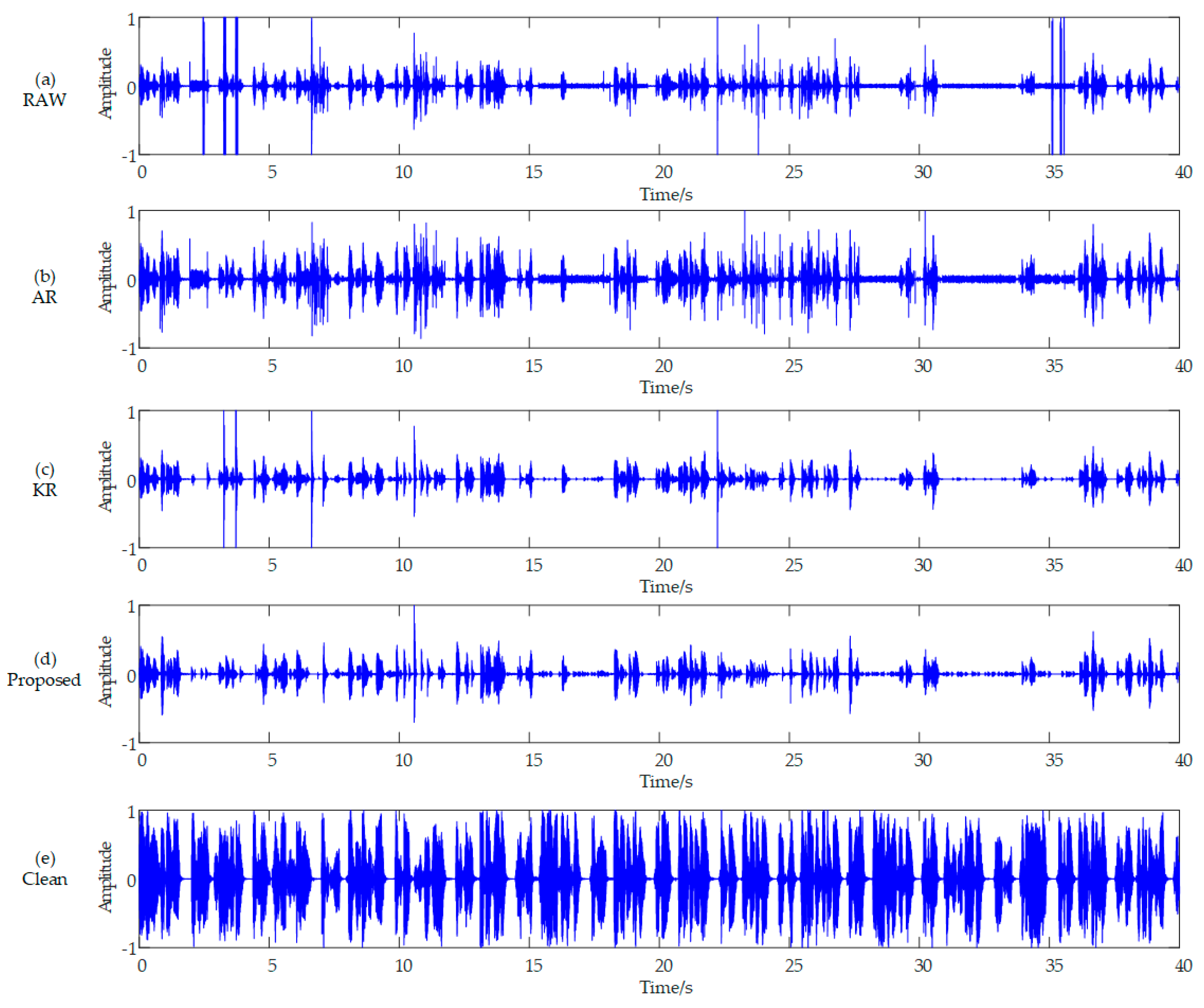 Applsci 11 09870 g009 550