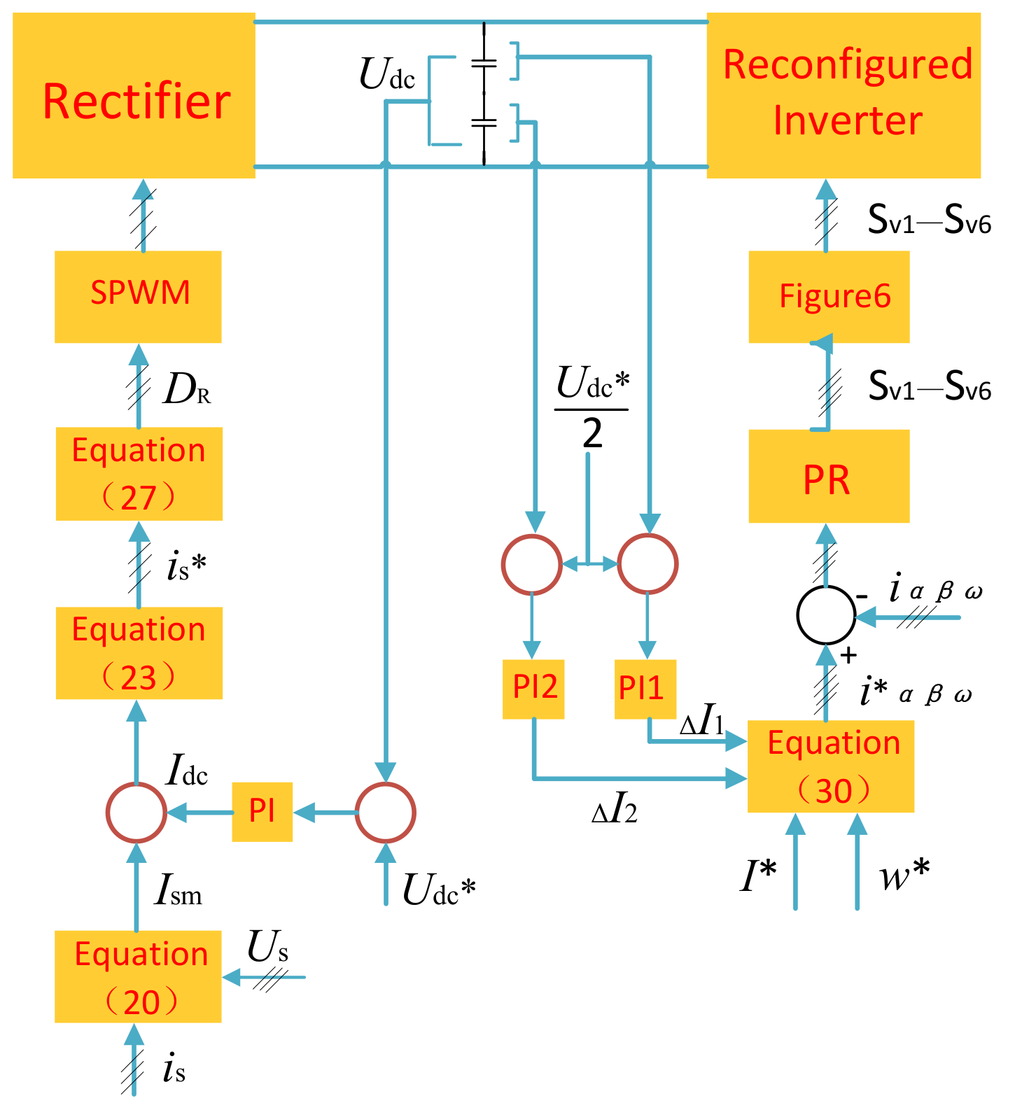 Applsci 11 09874 g005