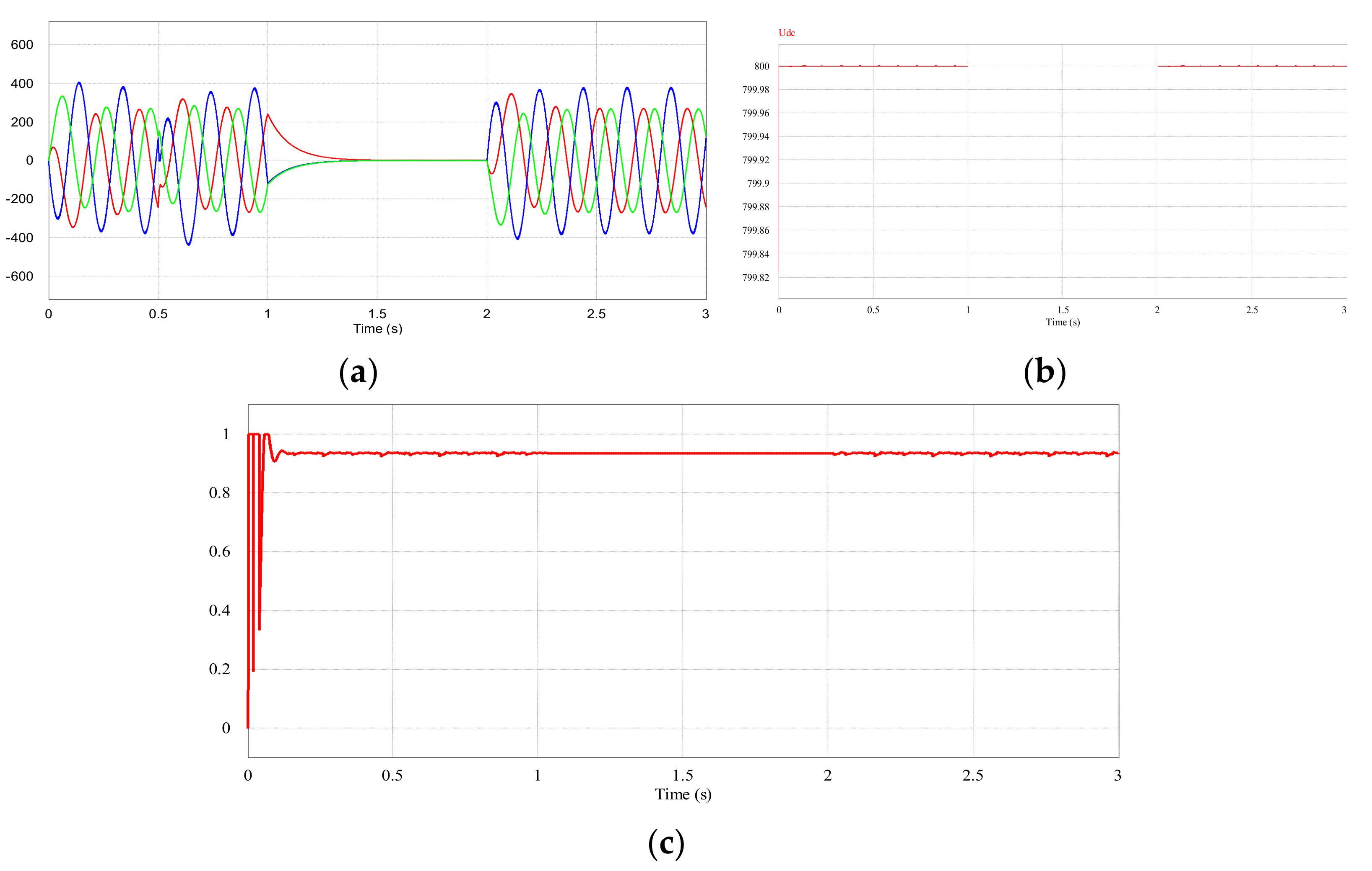 Applsci 11 09874 g007