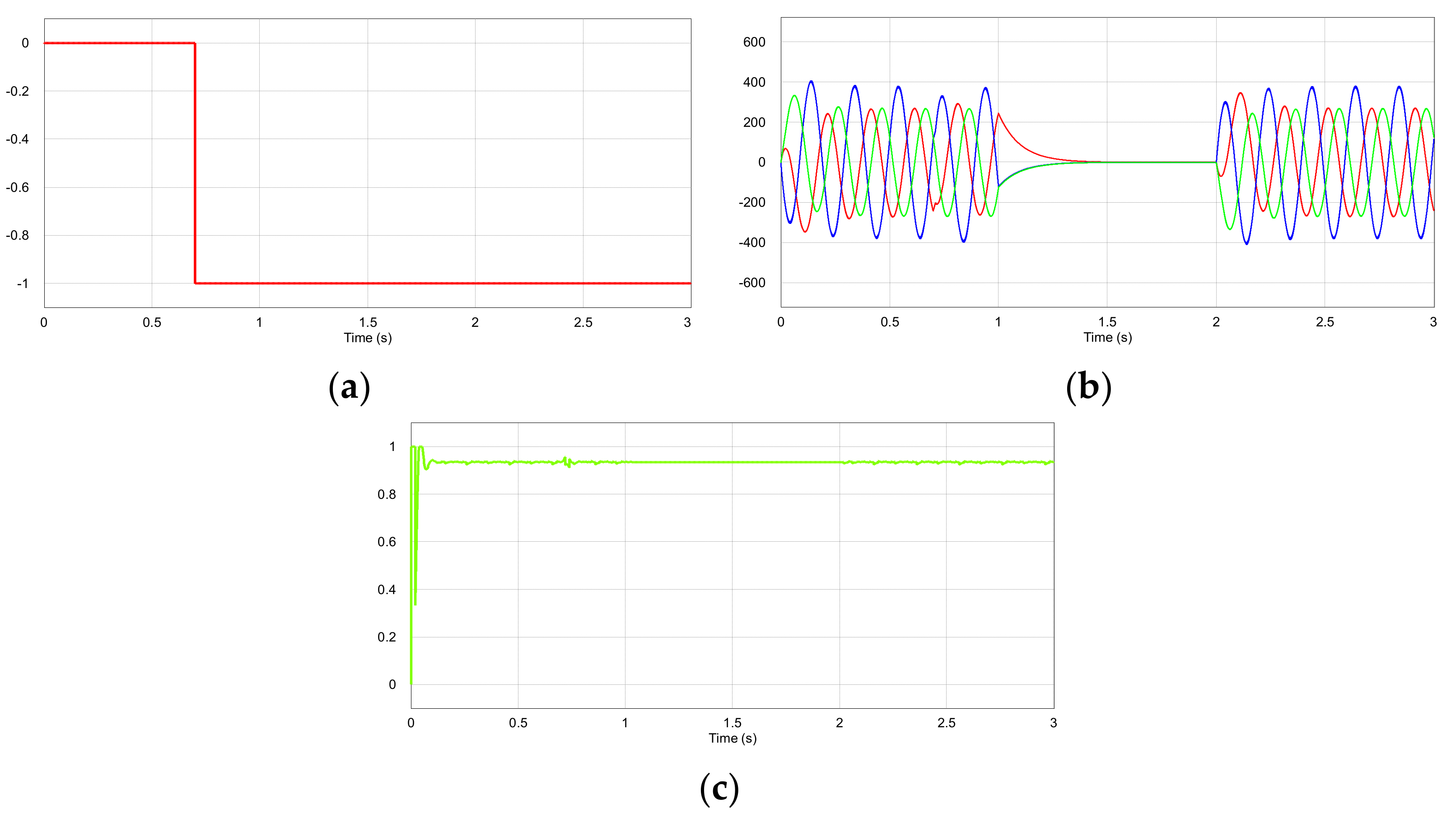 Applsci 11 09874 g009
