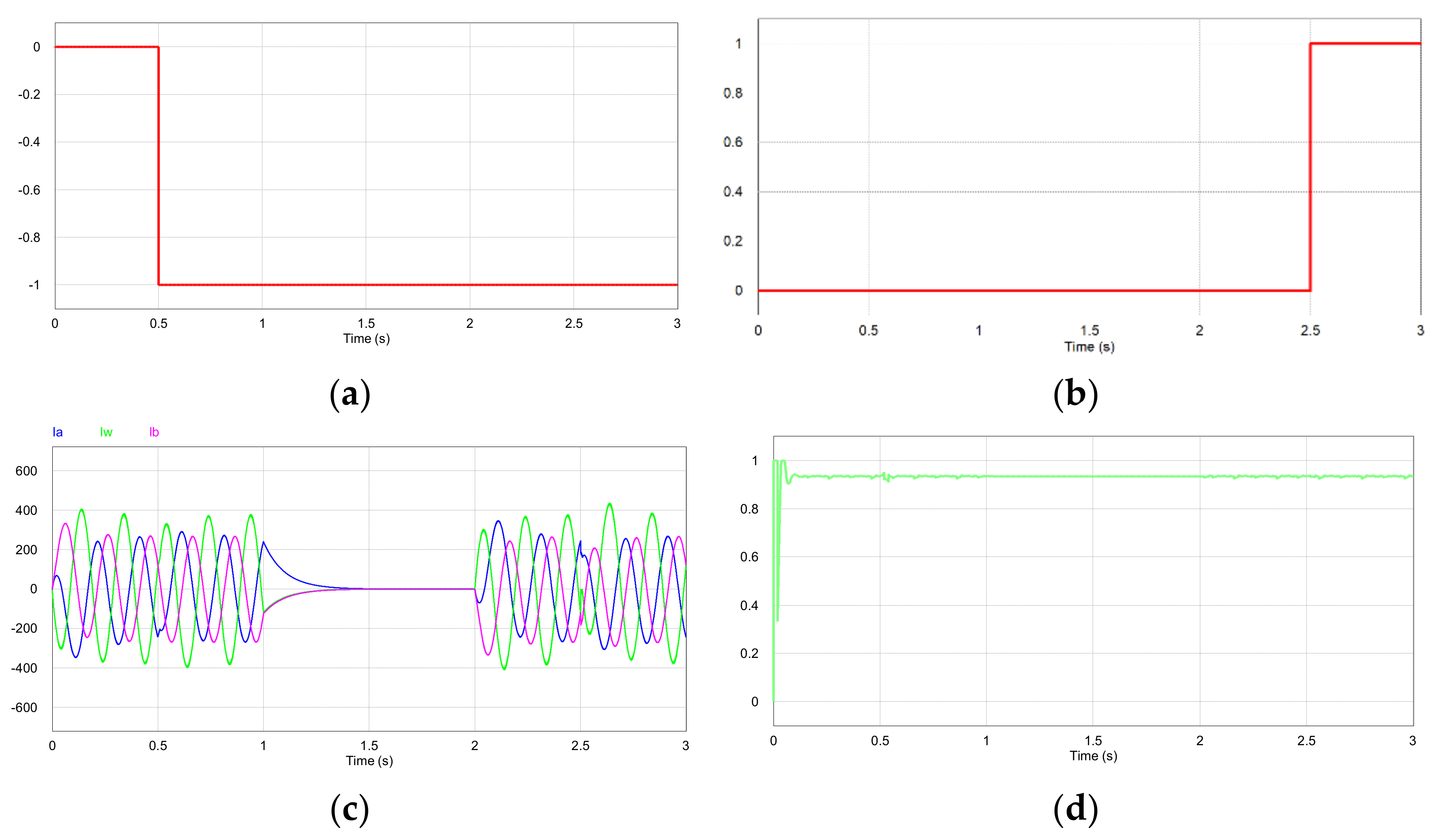 Applsci 11 09874 g010