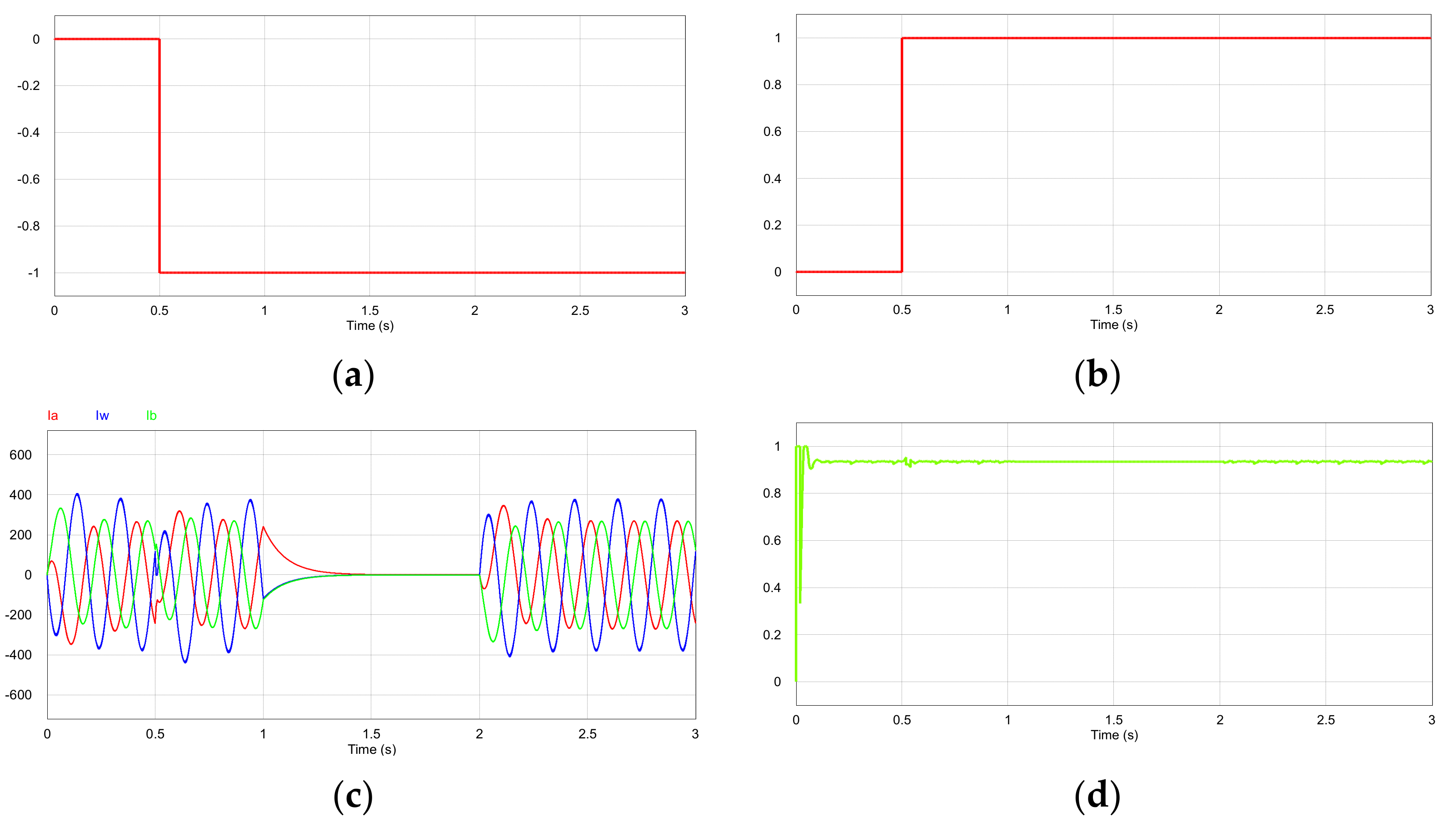 Applsci 11 09874 g012