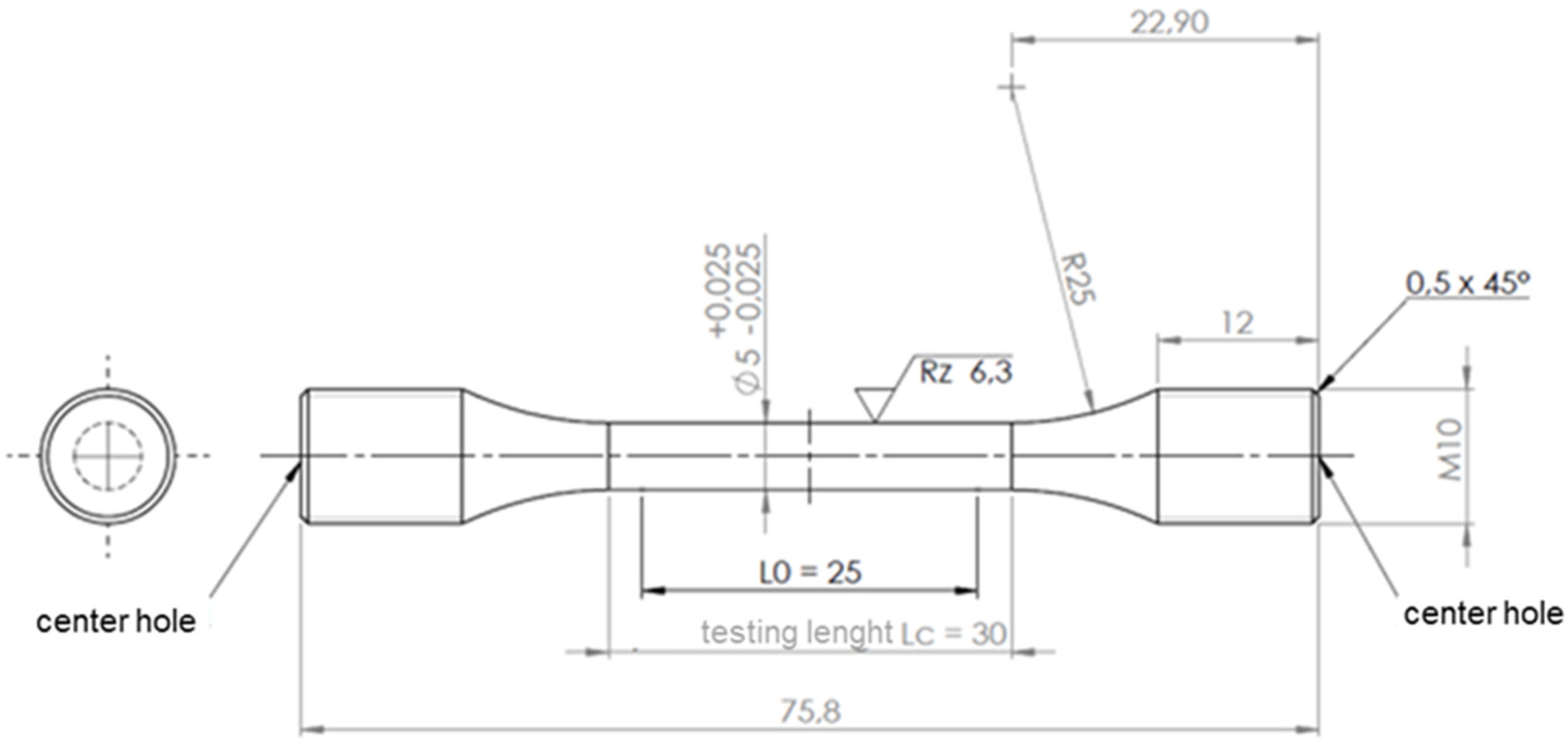 Applsci 11 09875 g007