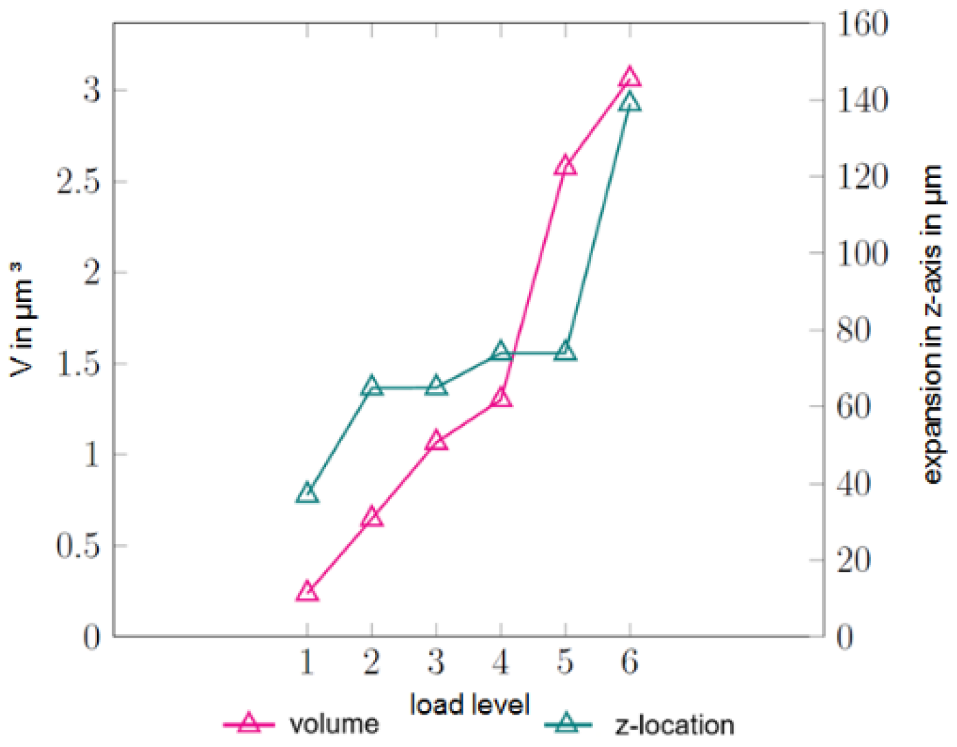Applsci 11 09875 g013