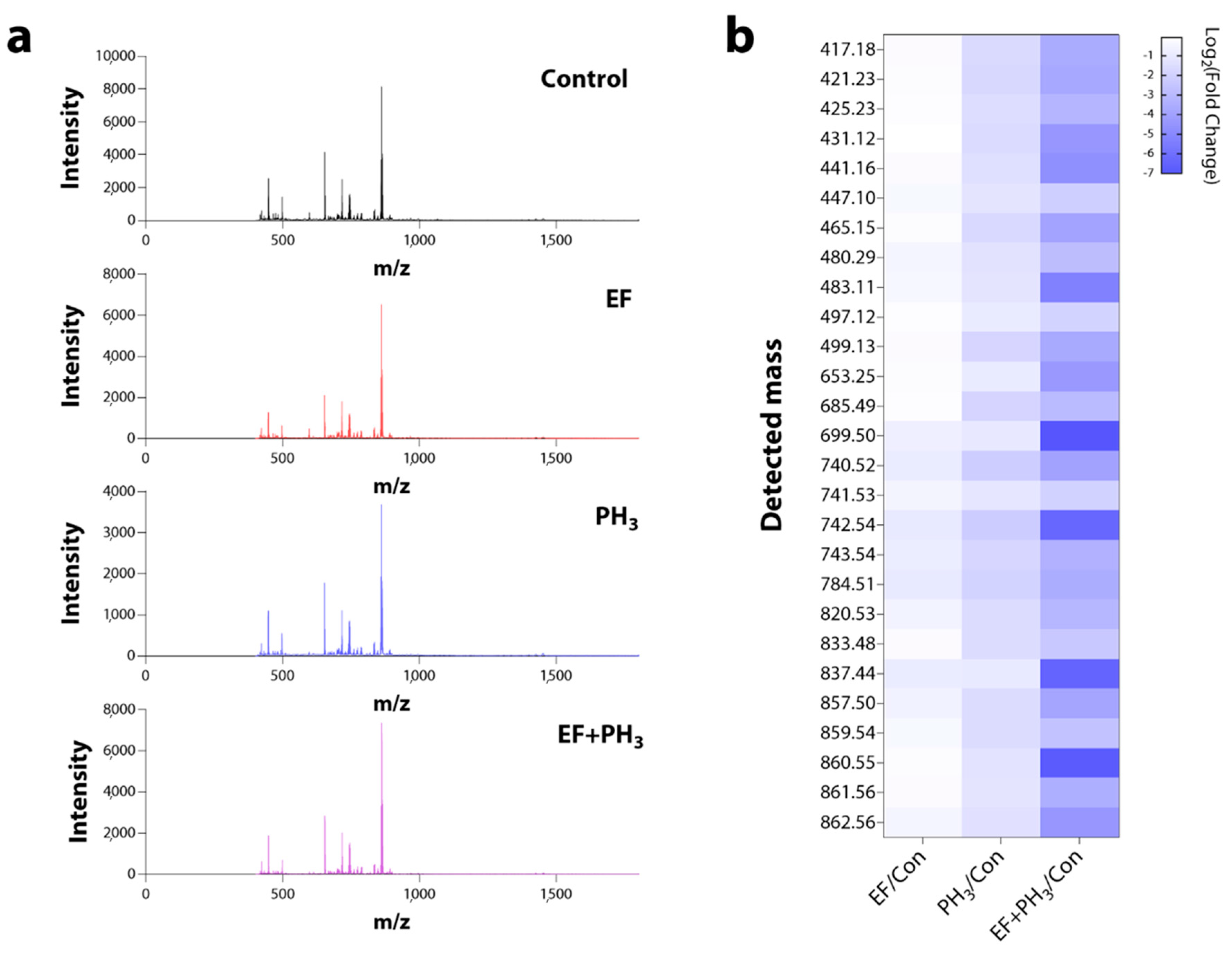 Applsci 11 09877 g005