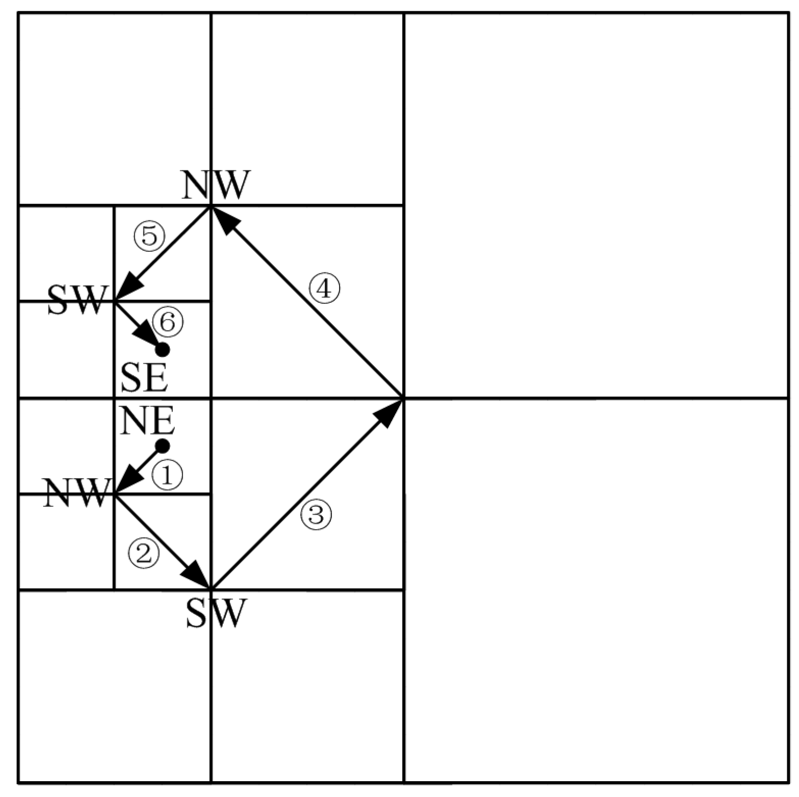 Applsci 11 09879 g003 550