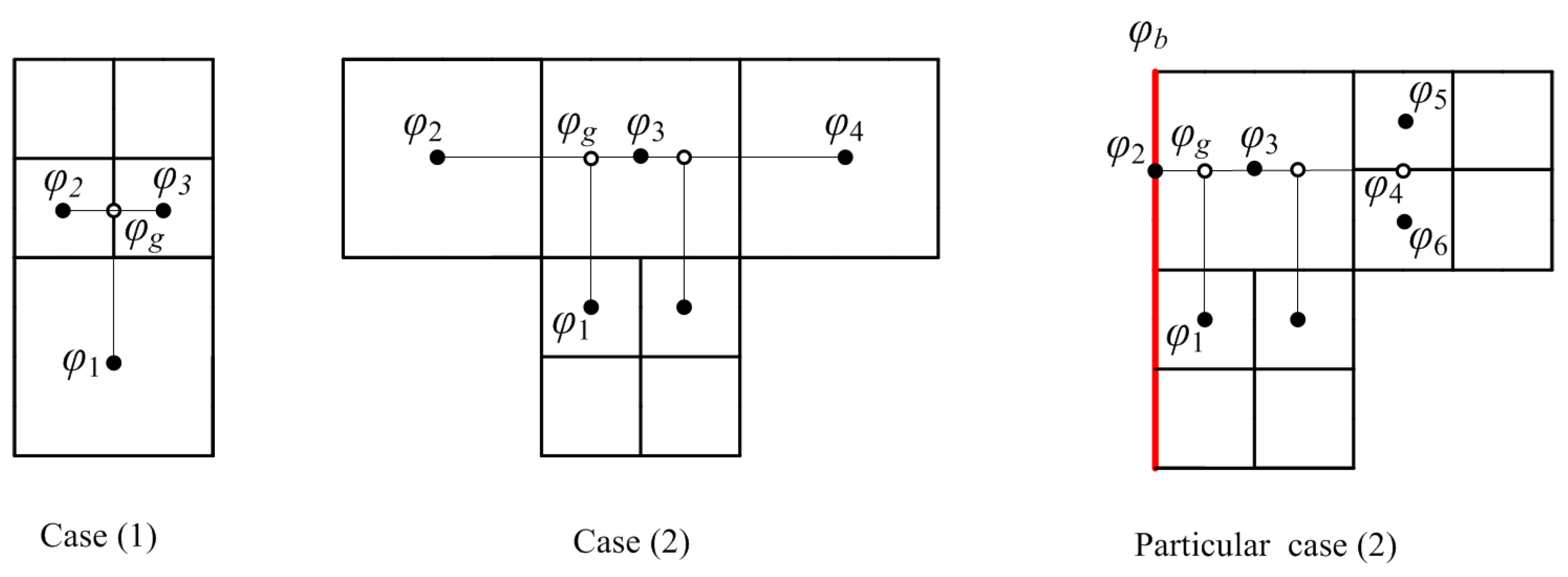 Applsci 11 09879 g005 550