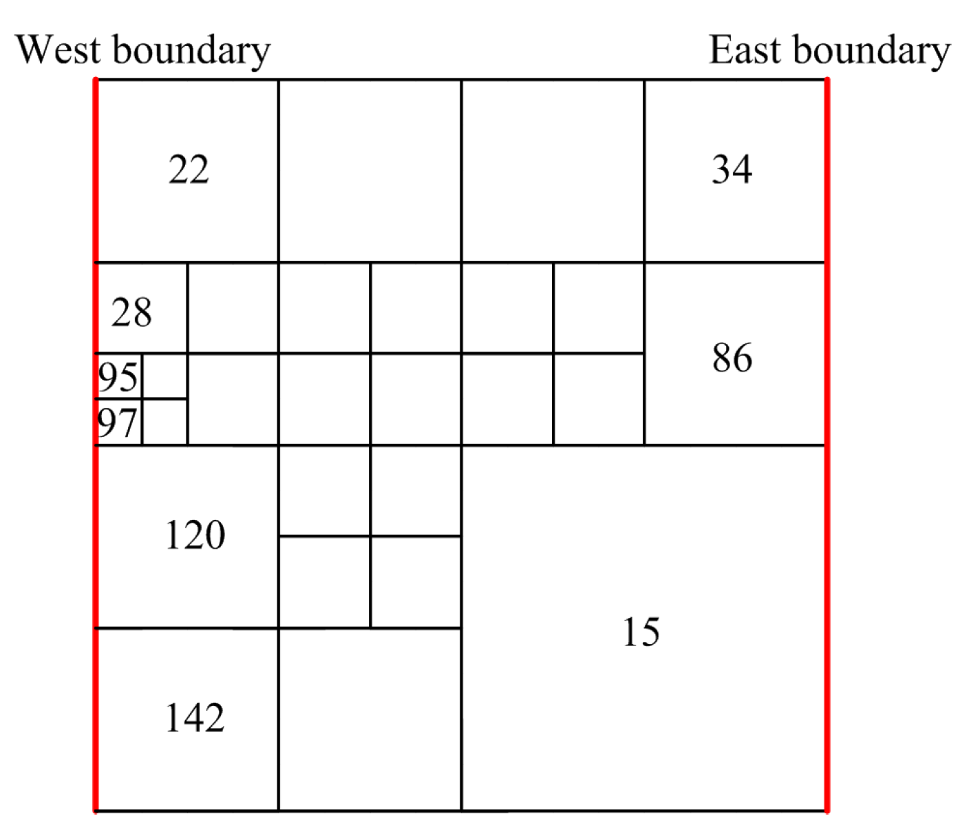 Applsci 11 09879 g006 550