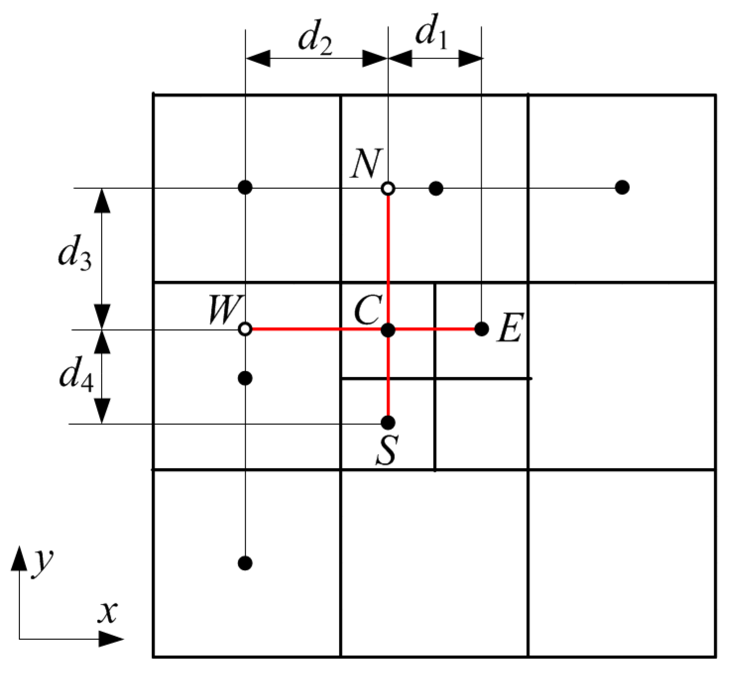 Applsci 11 09879 g008 550