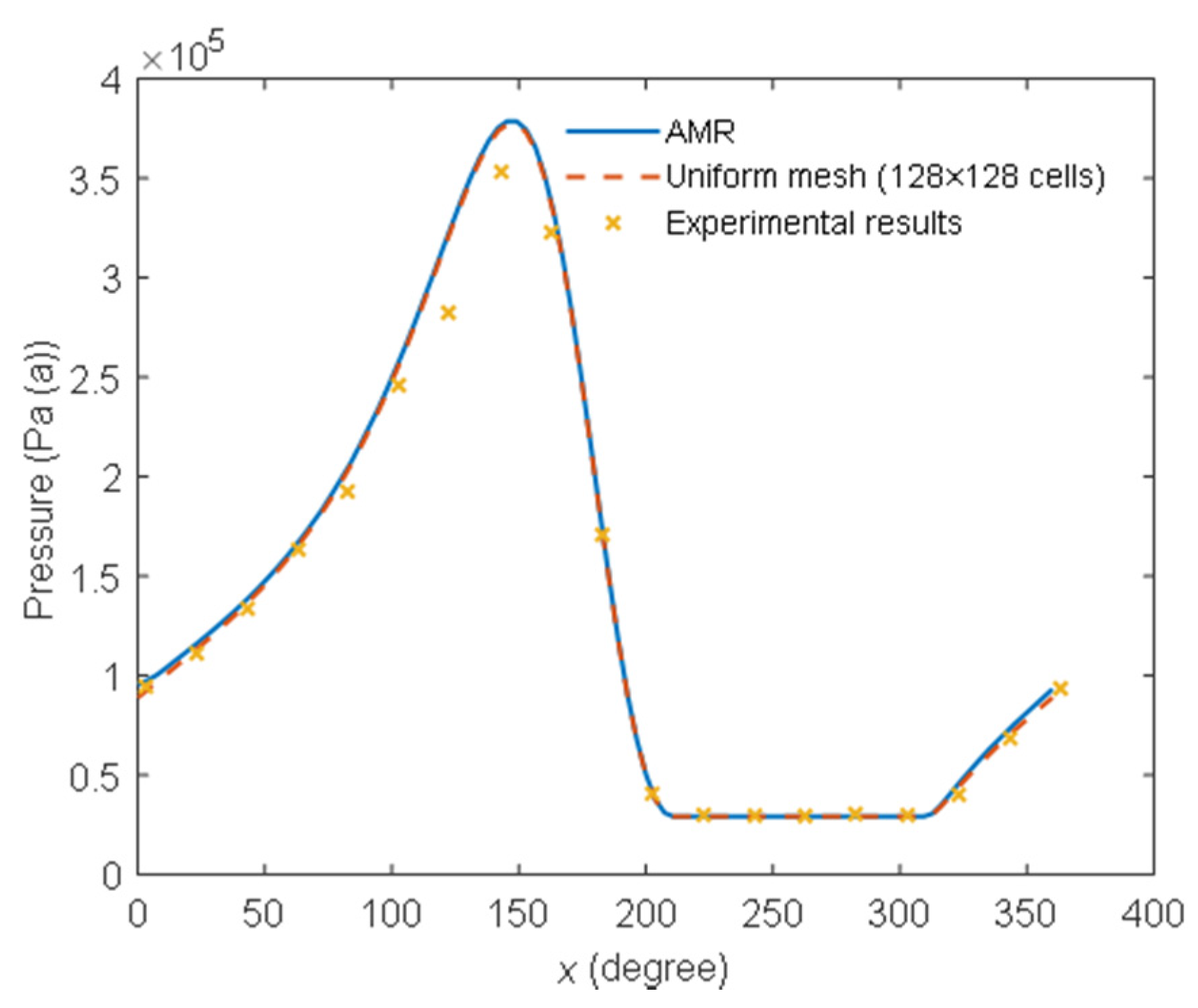 Applsci 11 09879 g010 550