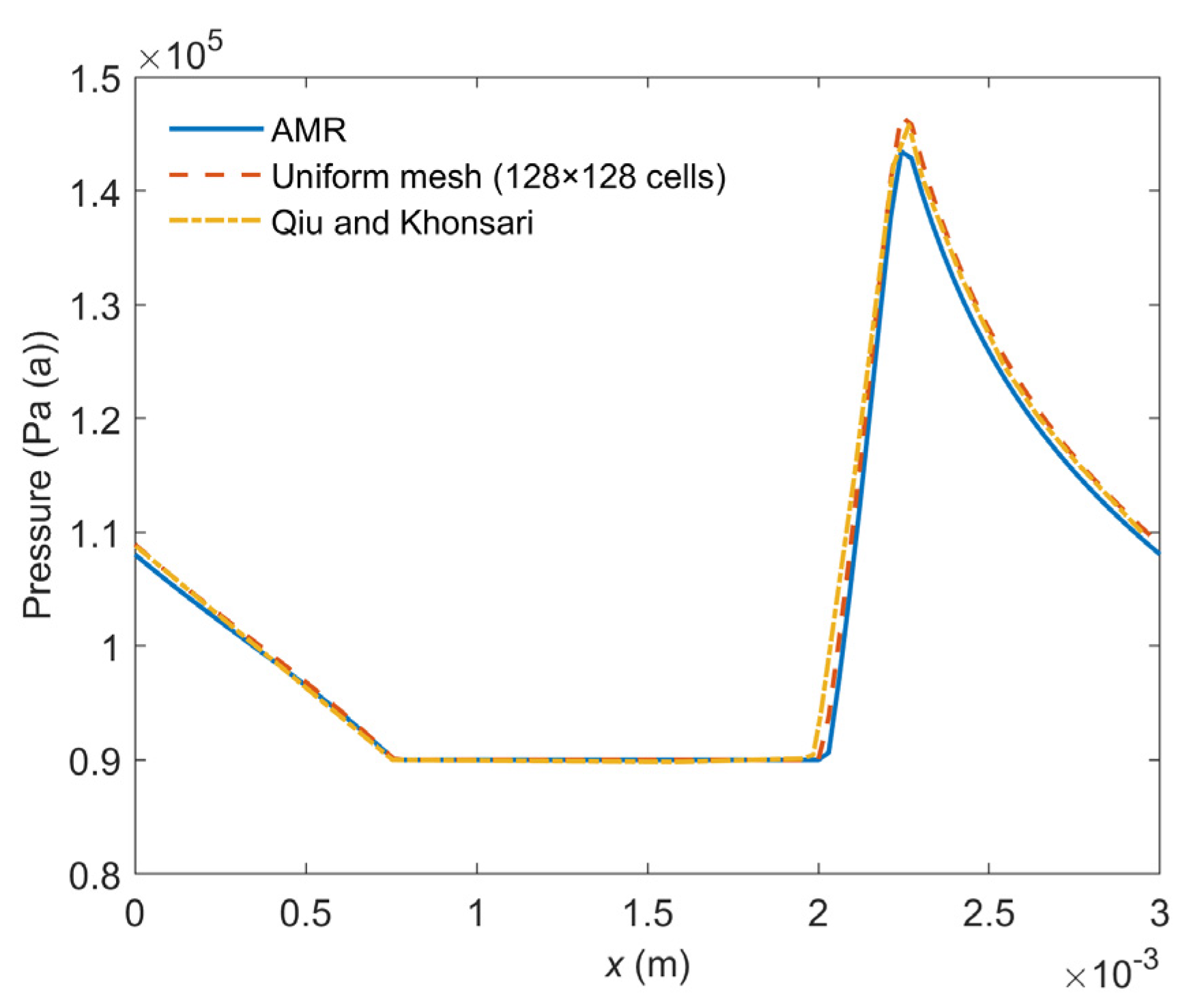 Applsci 11 09879 g012 550