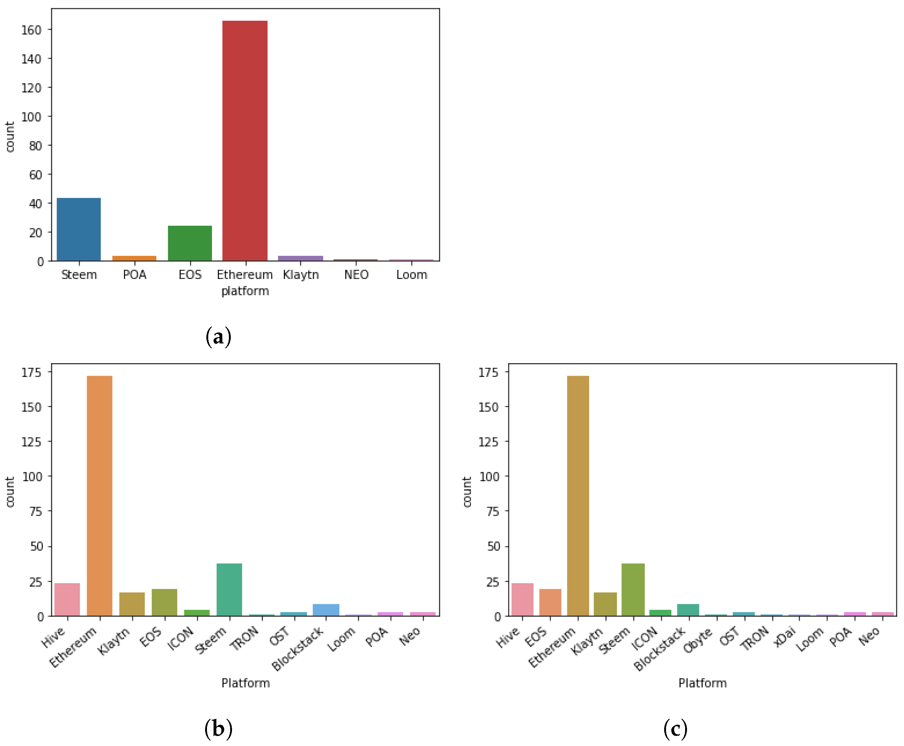Applsci 11 09880 g002 550