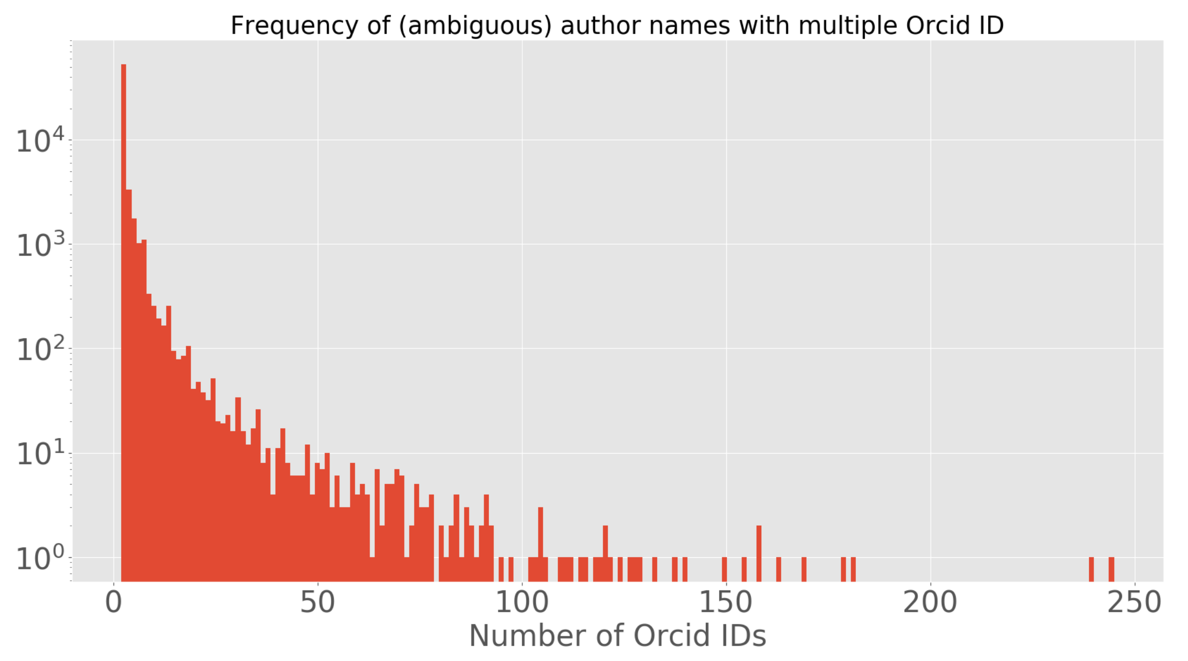 Applsci 11 09884 g0a1