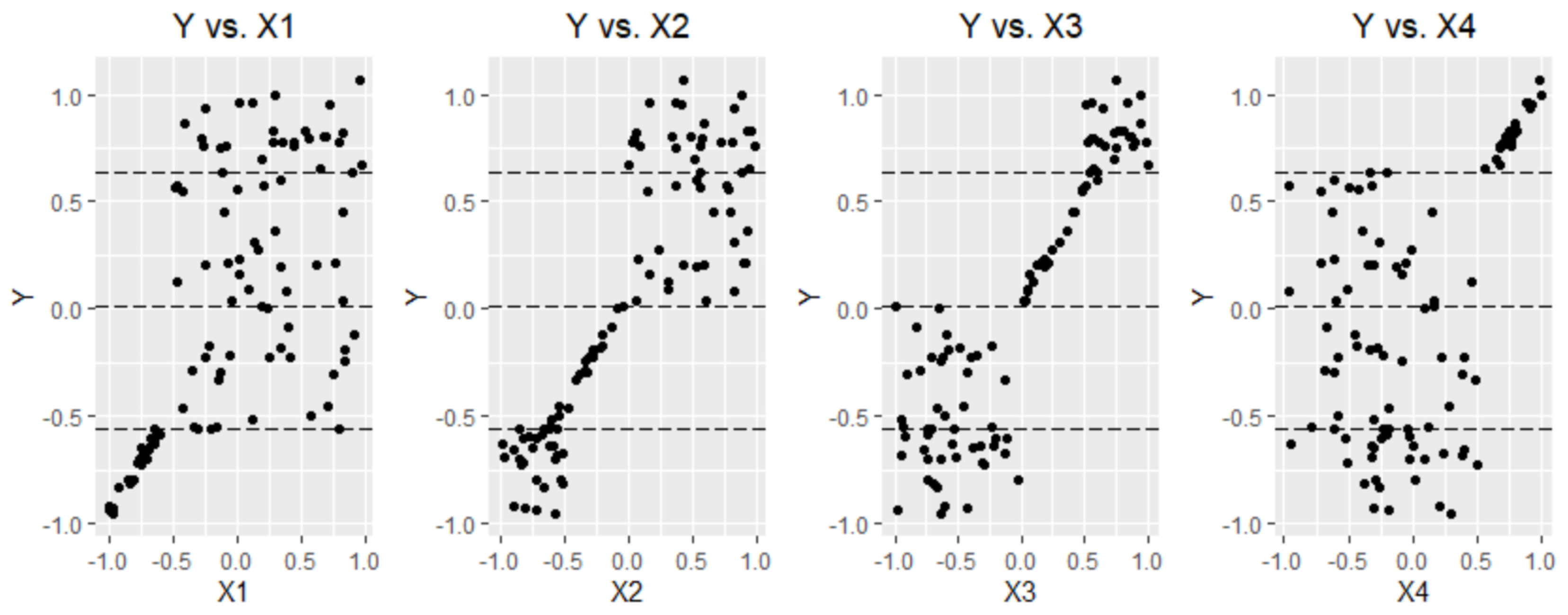 Applsci 11 09885 g005 550