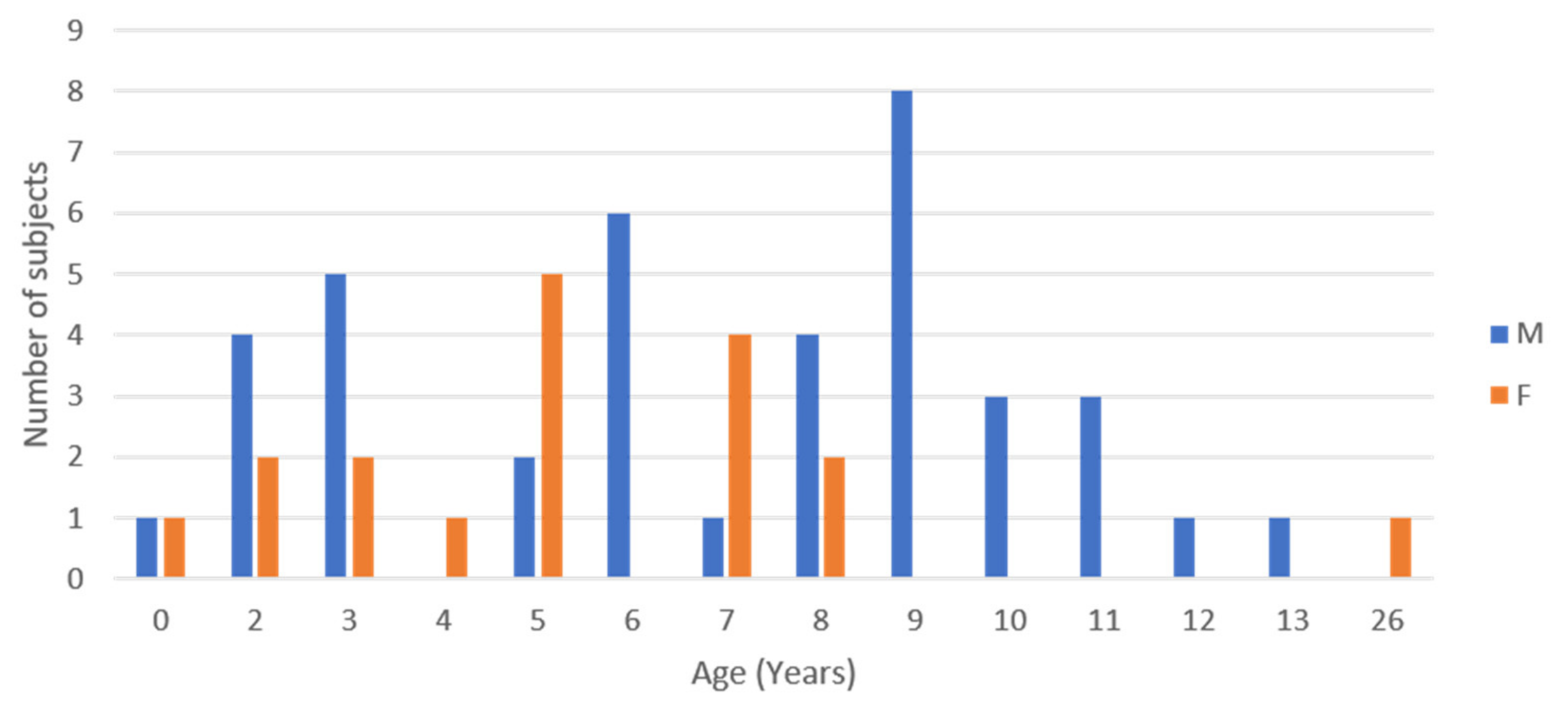 Applsci 11 09886 g002
