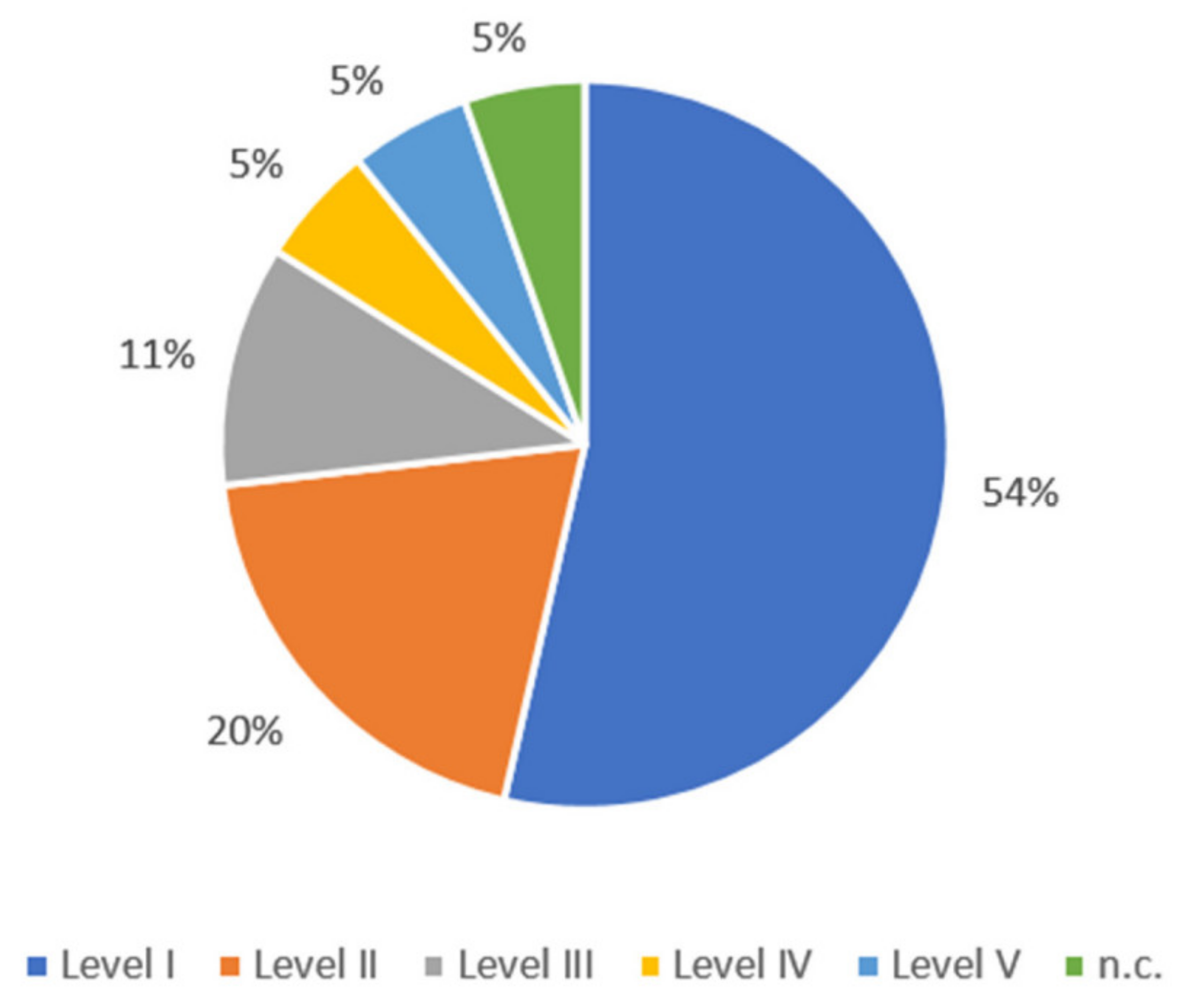 Applsci 11 09886 g004
