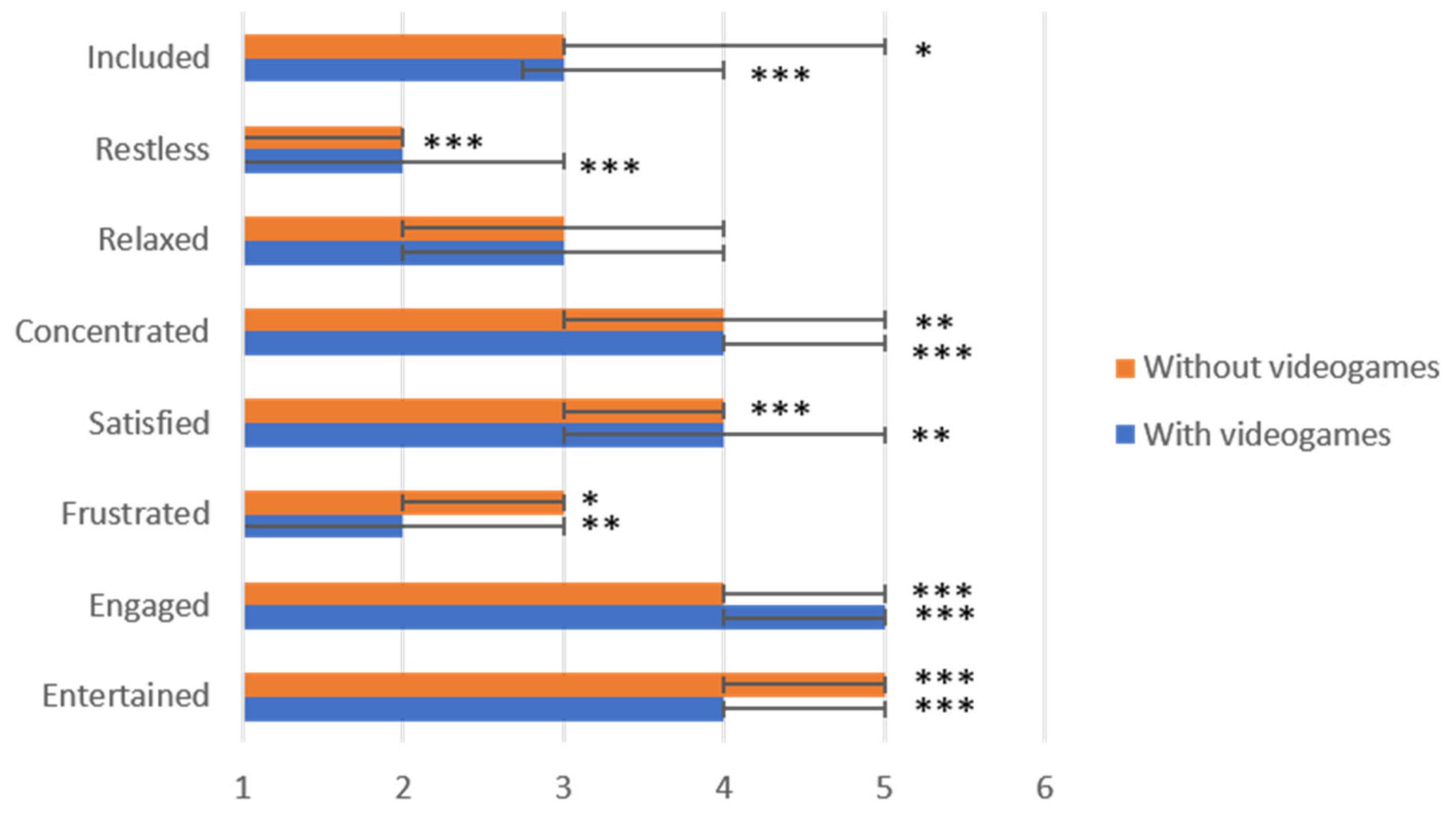 Applsci 11 09886 g006