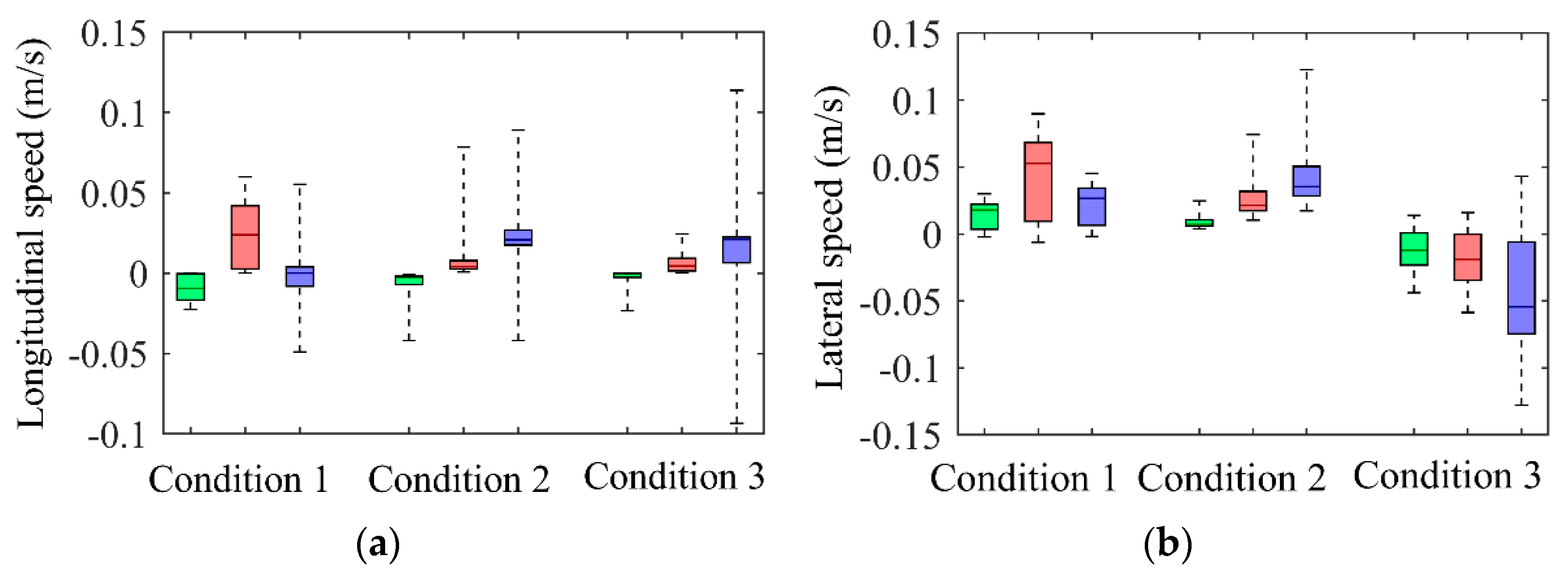 Applsci 11 09887 g004a