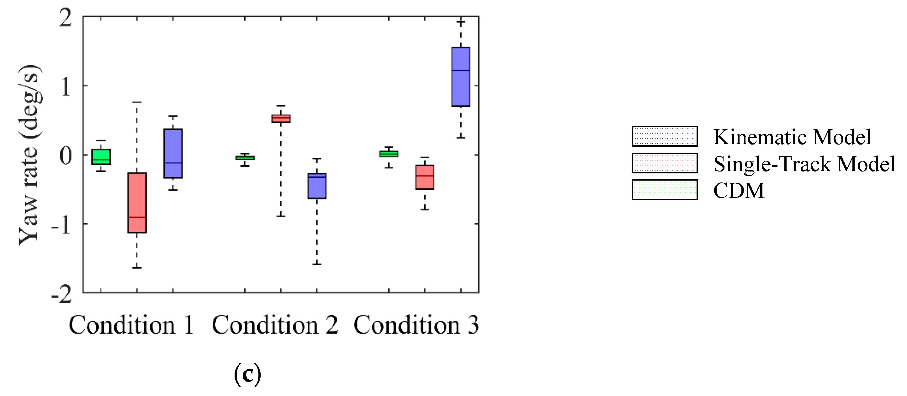 Applsci 11 09887 g004b