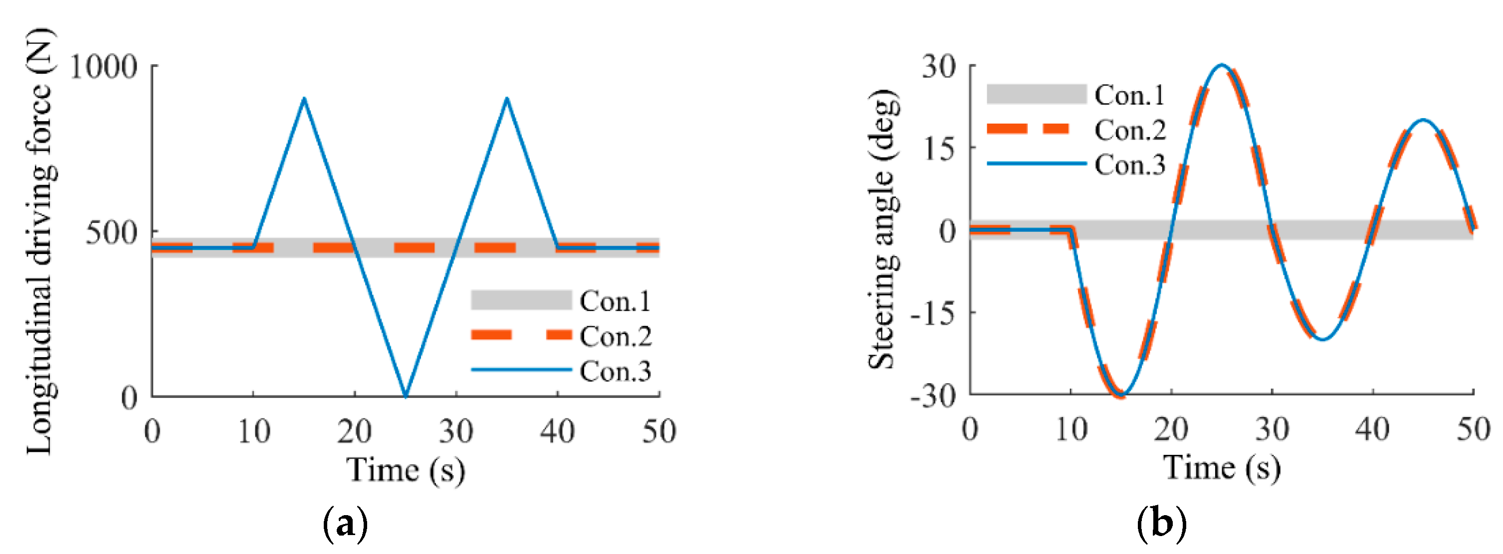 Applsci 11 09887 g005