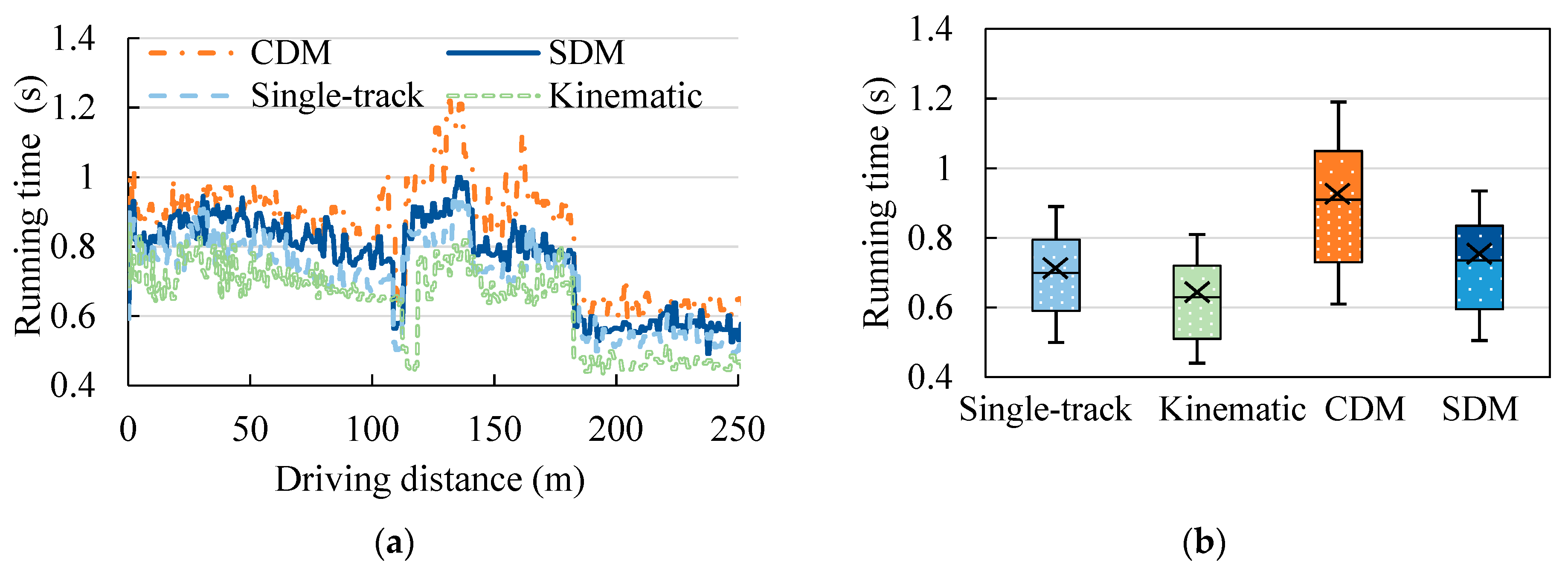 Applsci 11 09887 g014