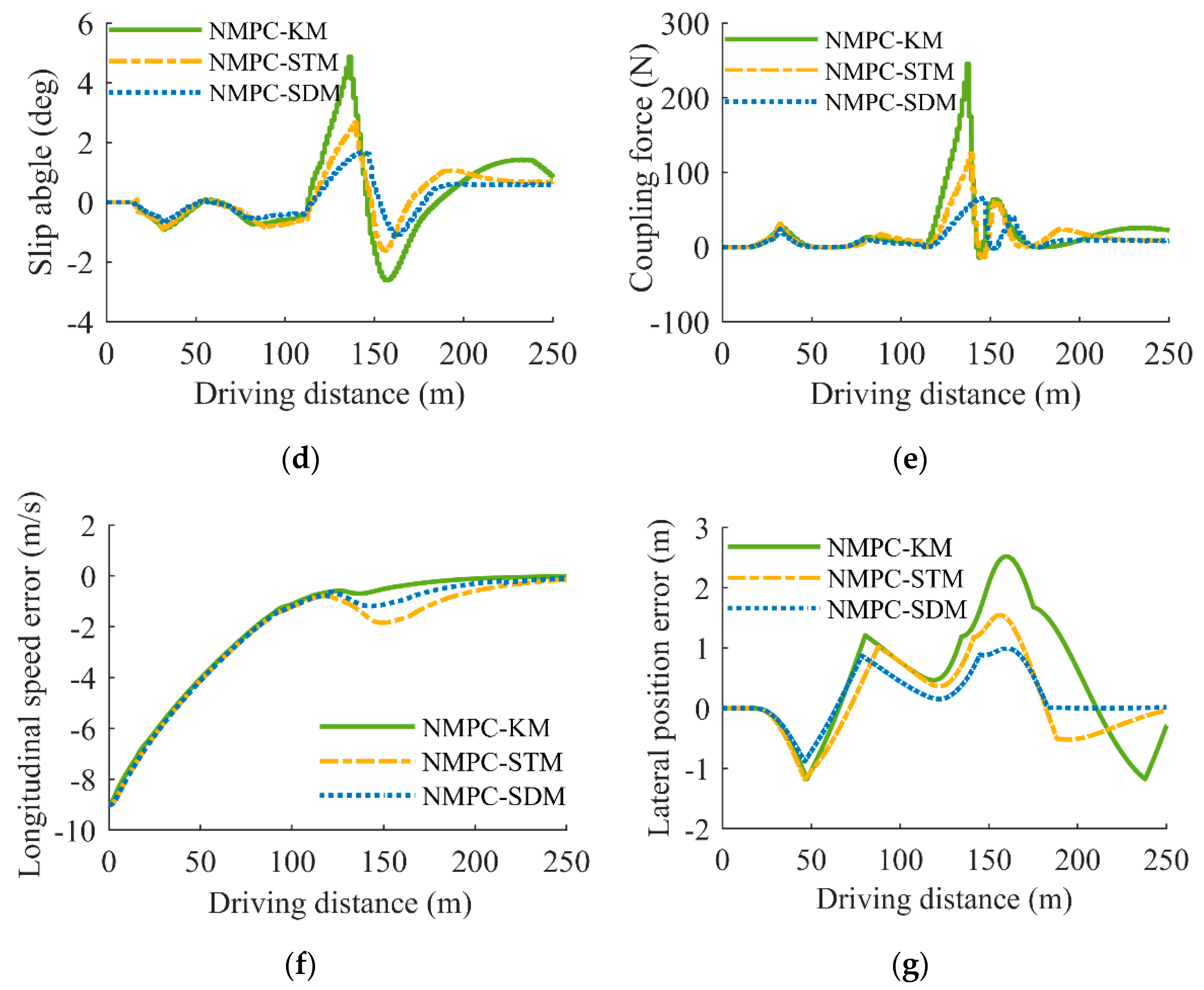 Applsci 11 09887 g015b