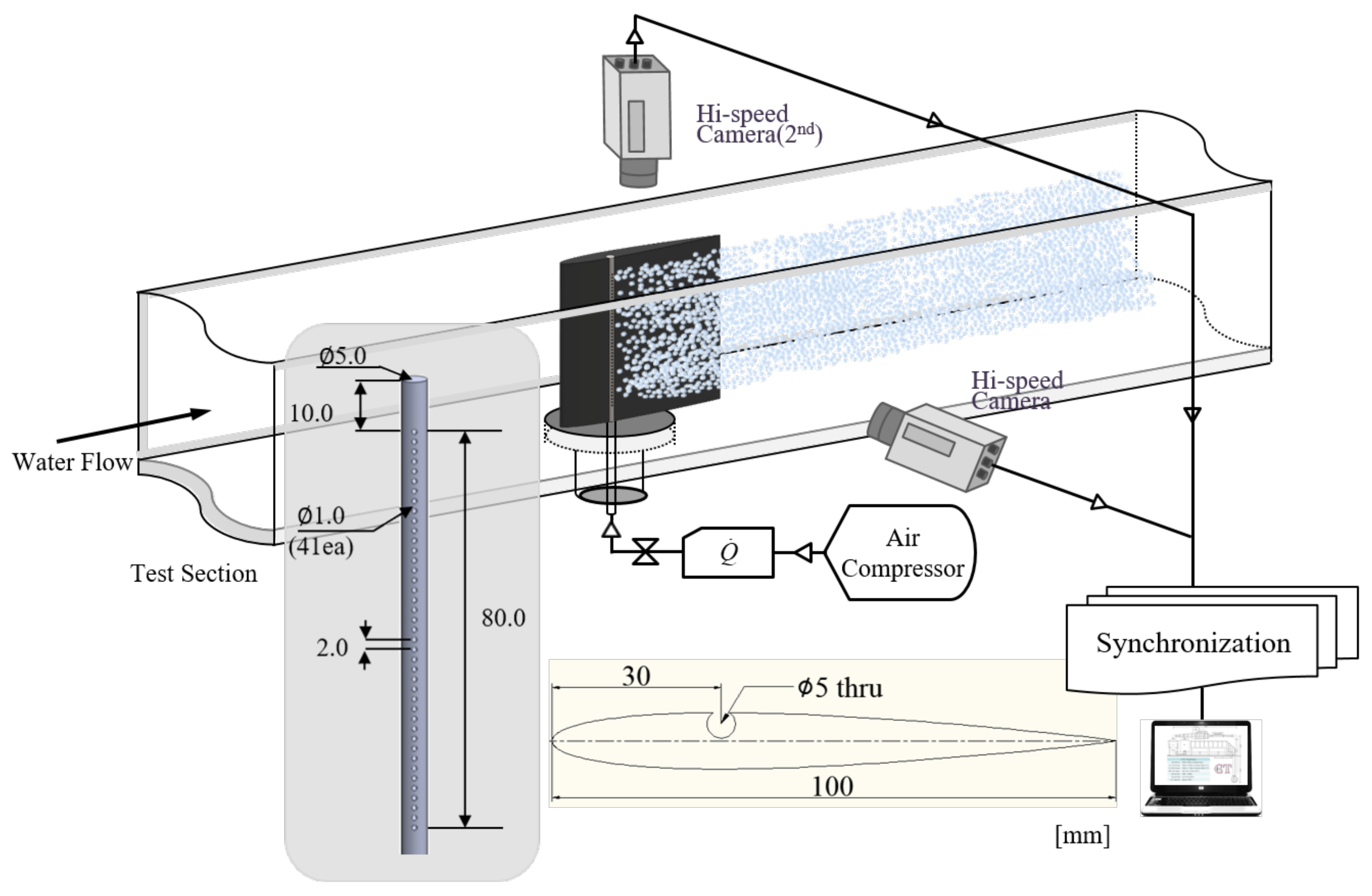 Applsci 11 09890 g001