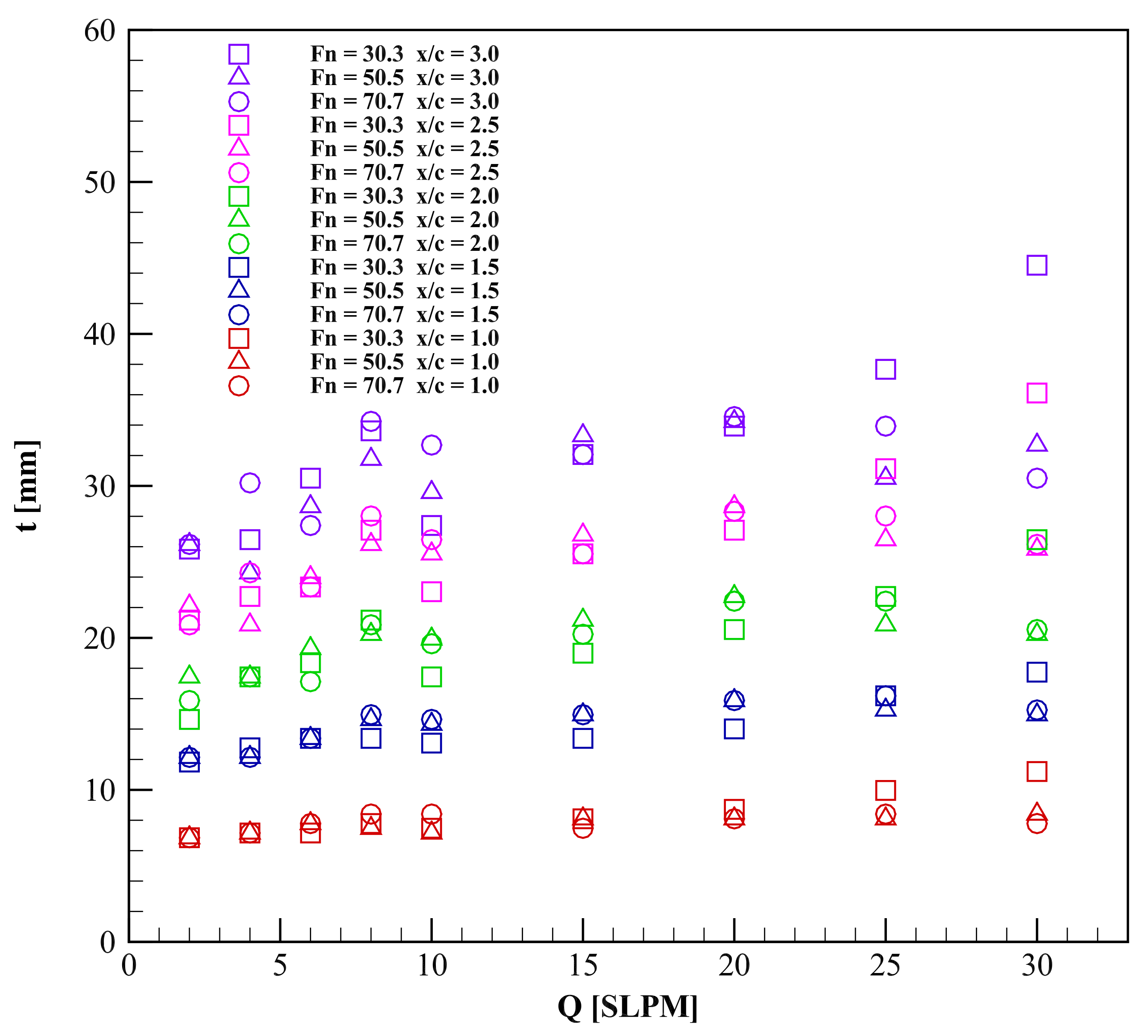 Applsci 11 09890 g016