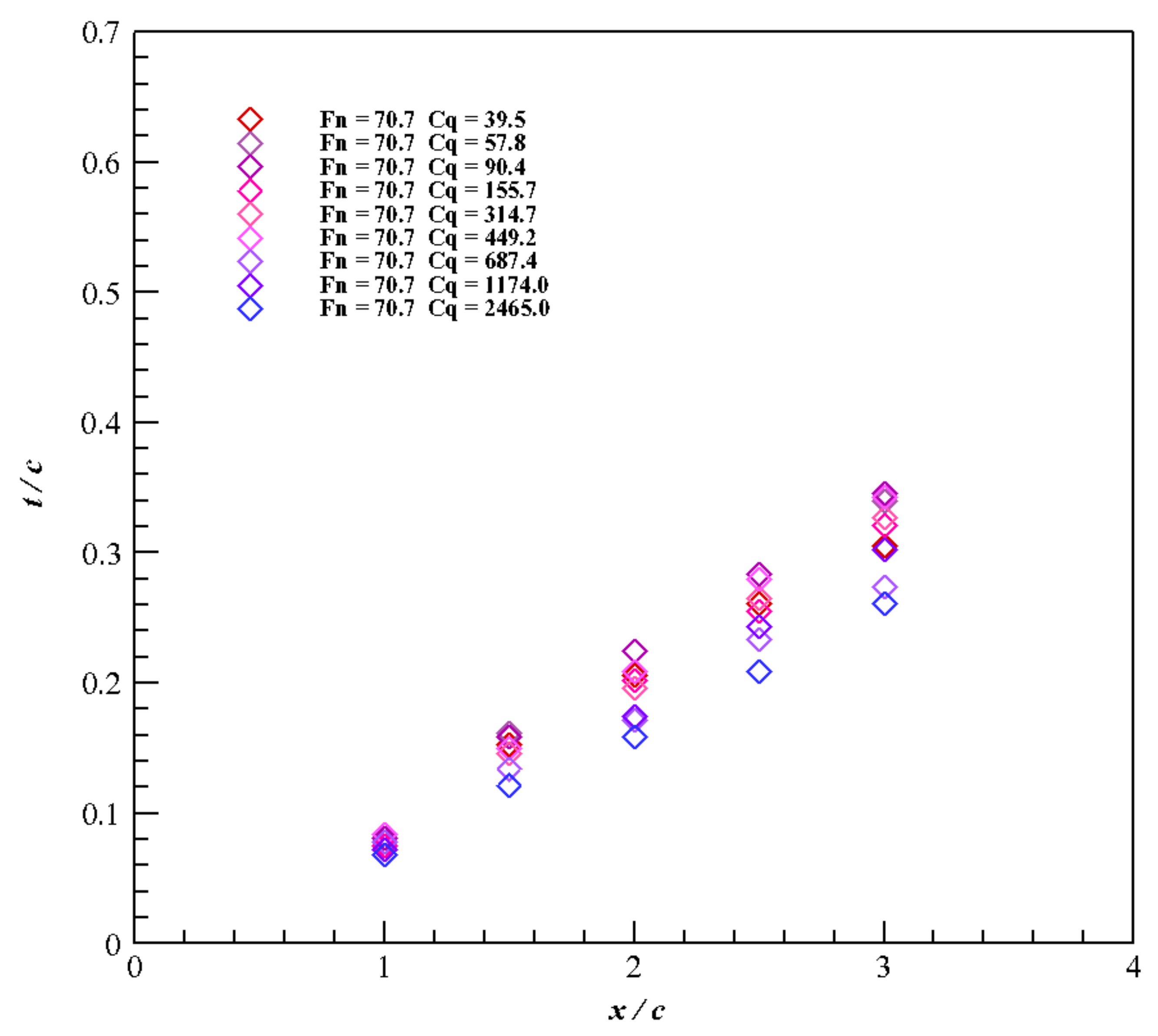 Applsci 11 09890 g019