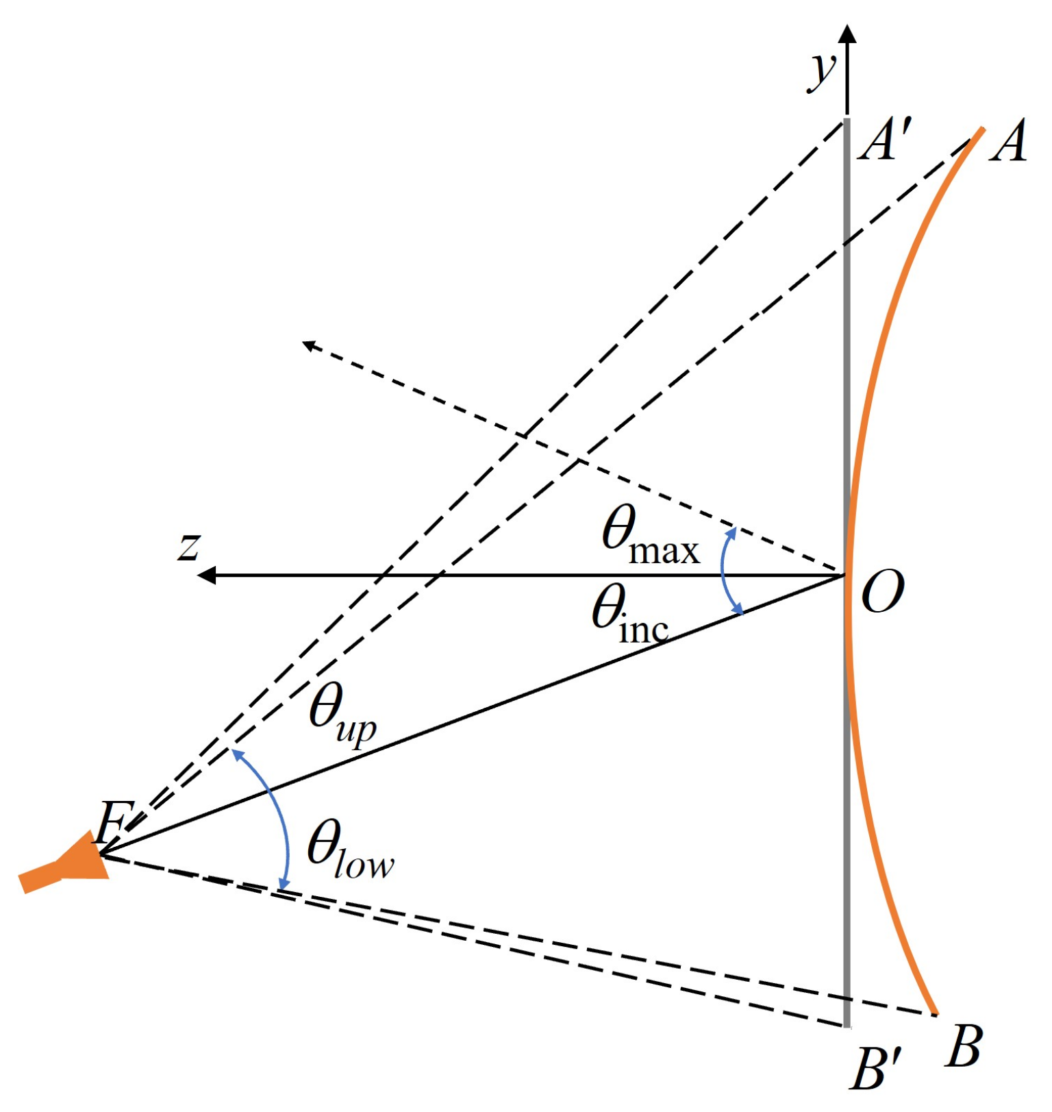 Applsci 11 09893 g001 550