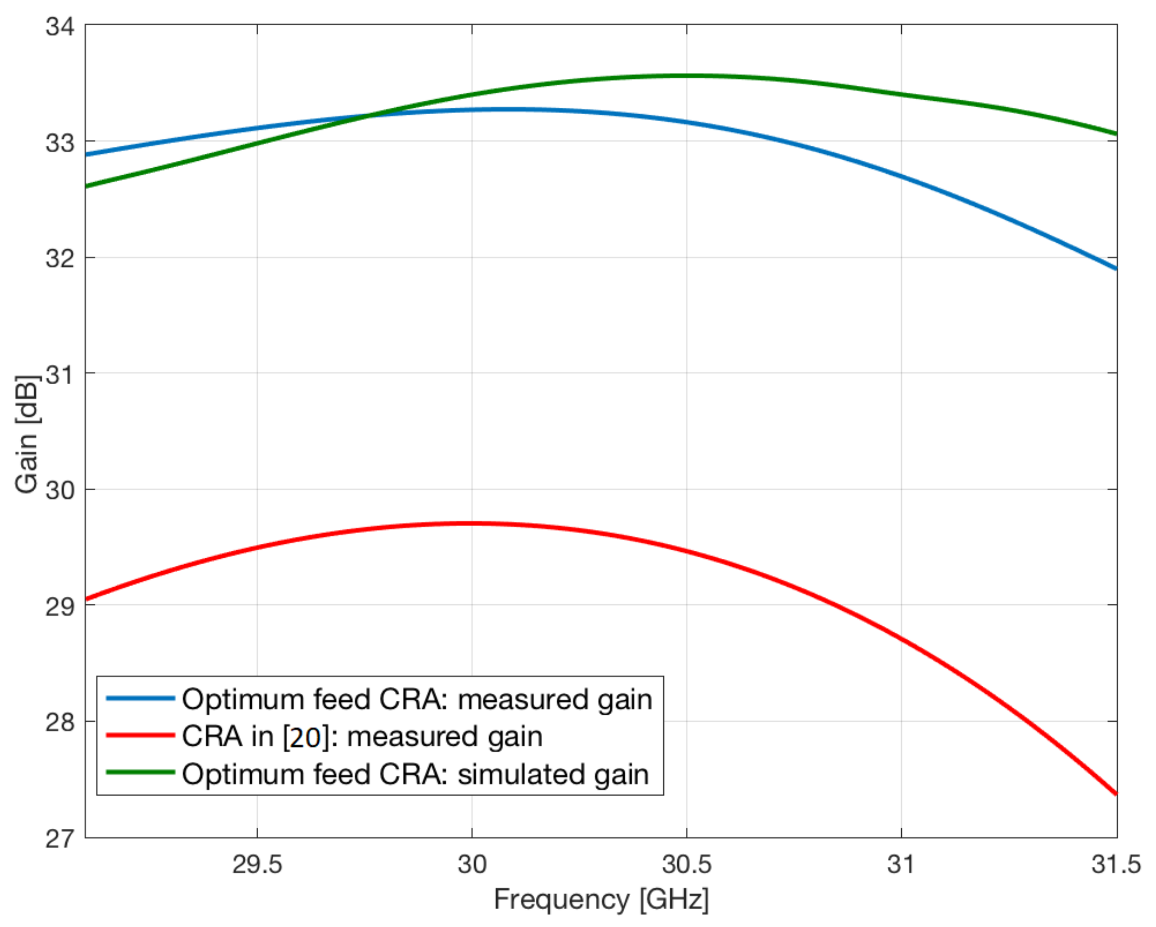 Applsci 11 09893 g011 550