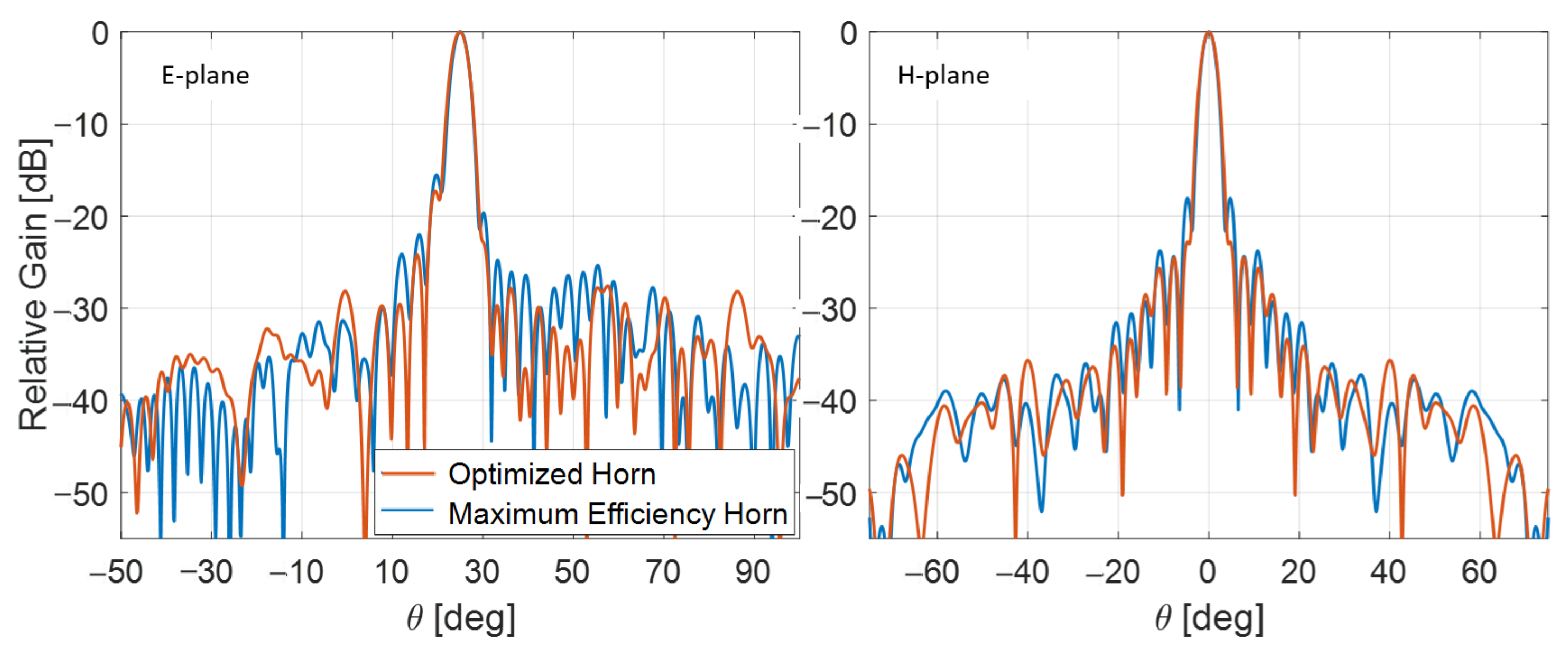 Applsci 11 09893 g012 550