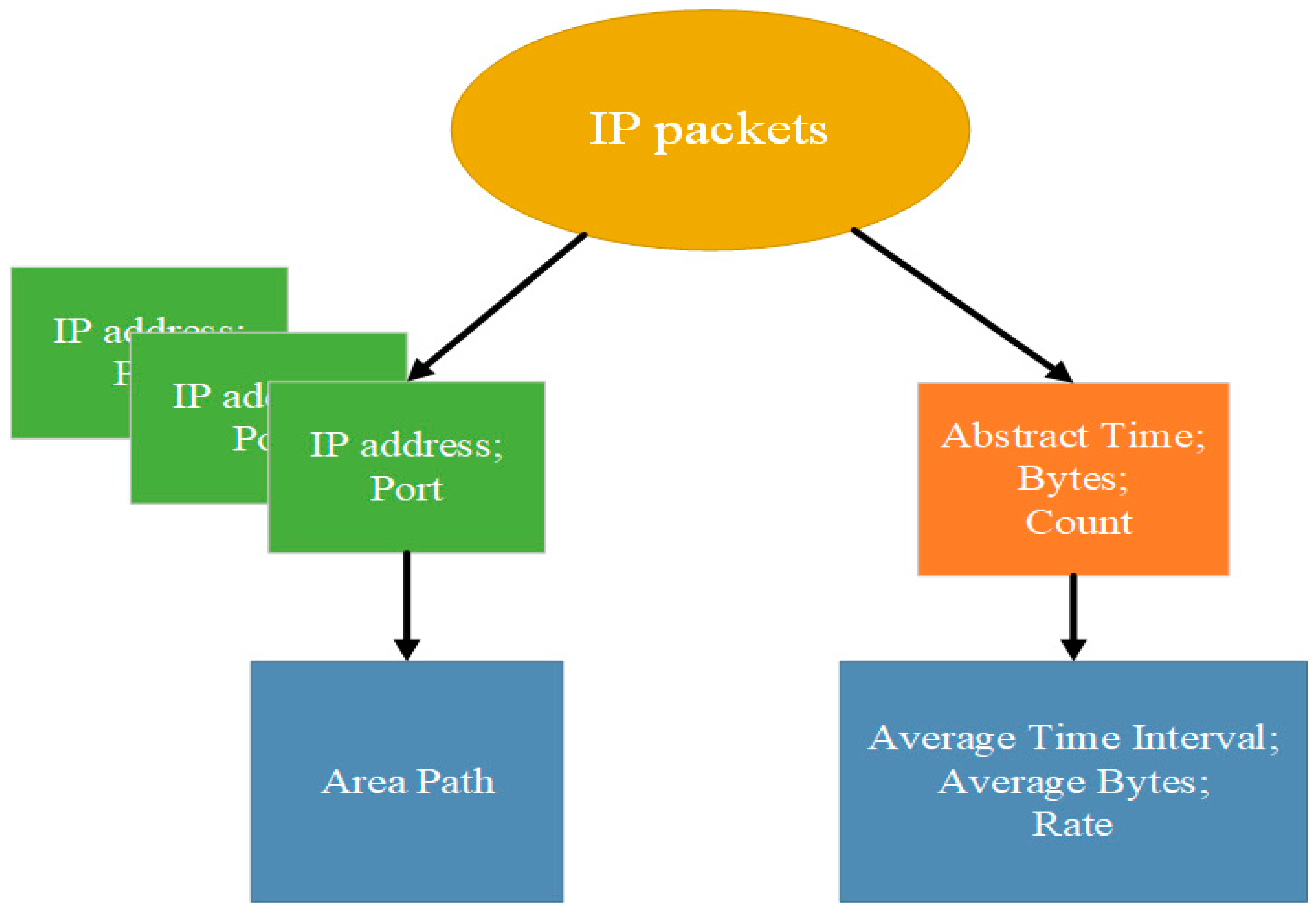 Applsci 11 09899 g002 550