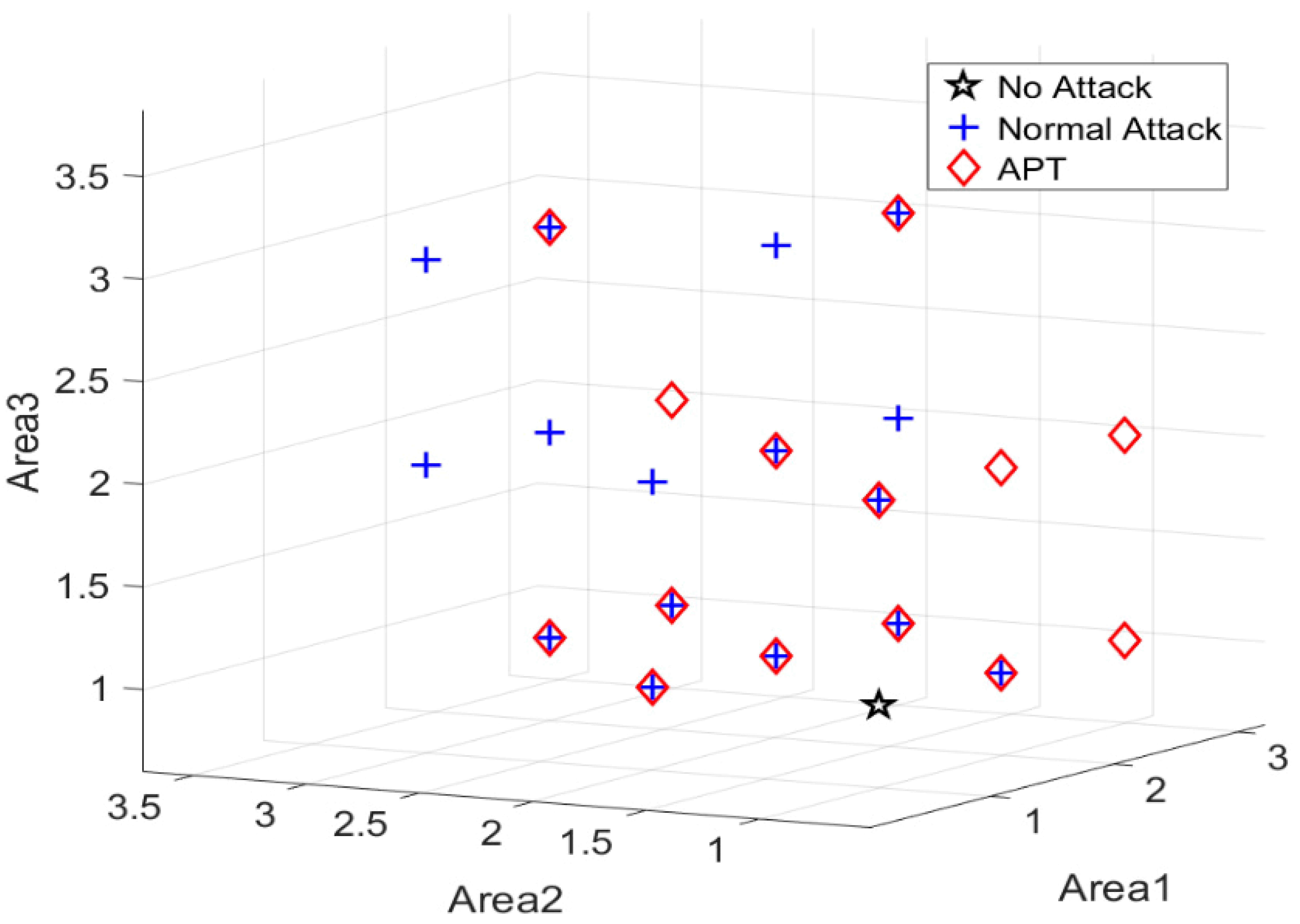 Applsci 11 09899 g007 550