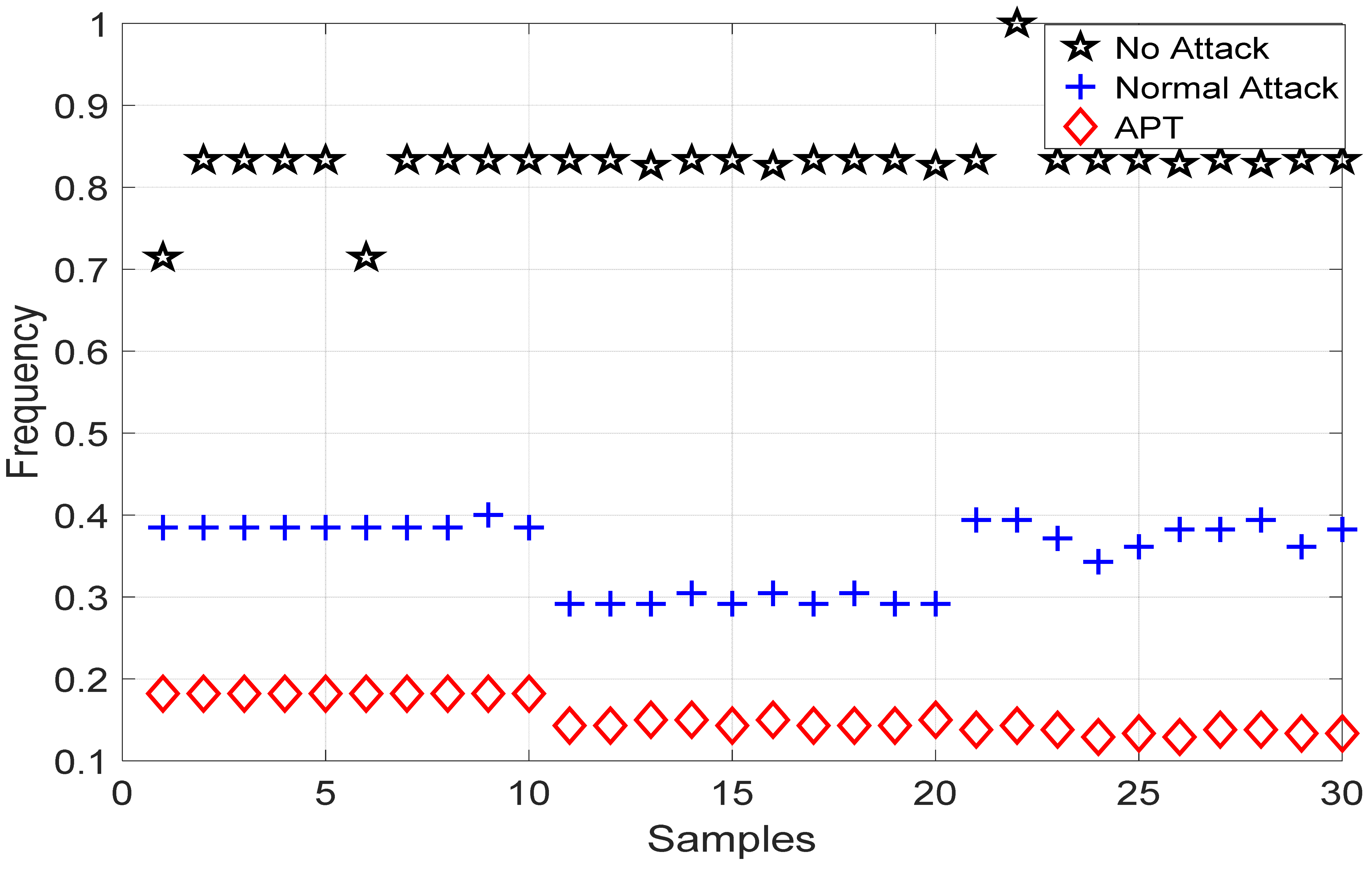 Applsci 11 09899 g008 550