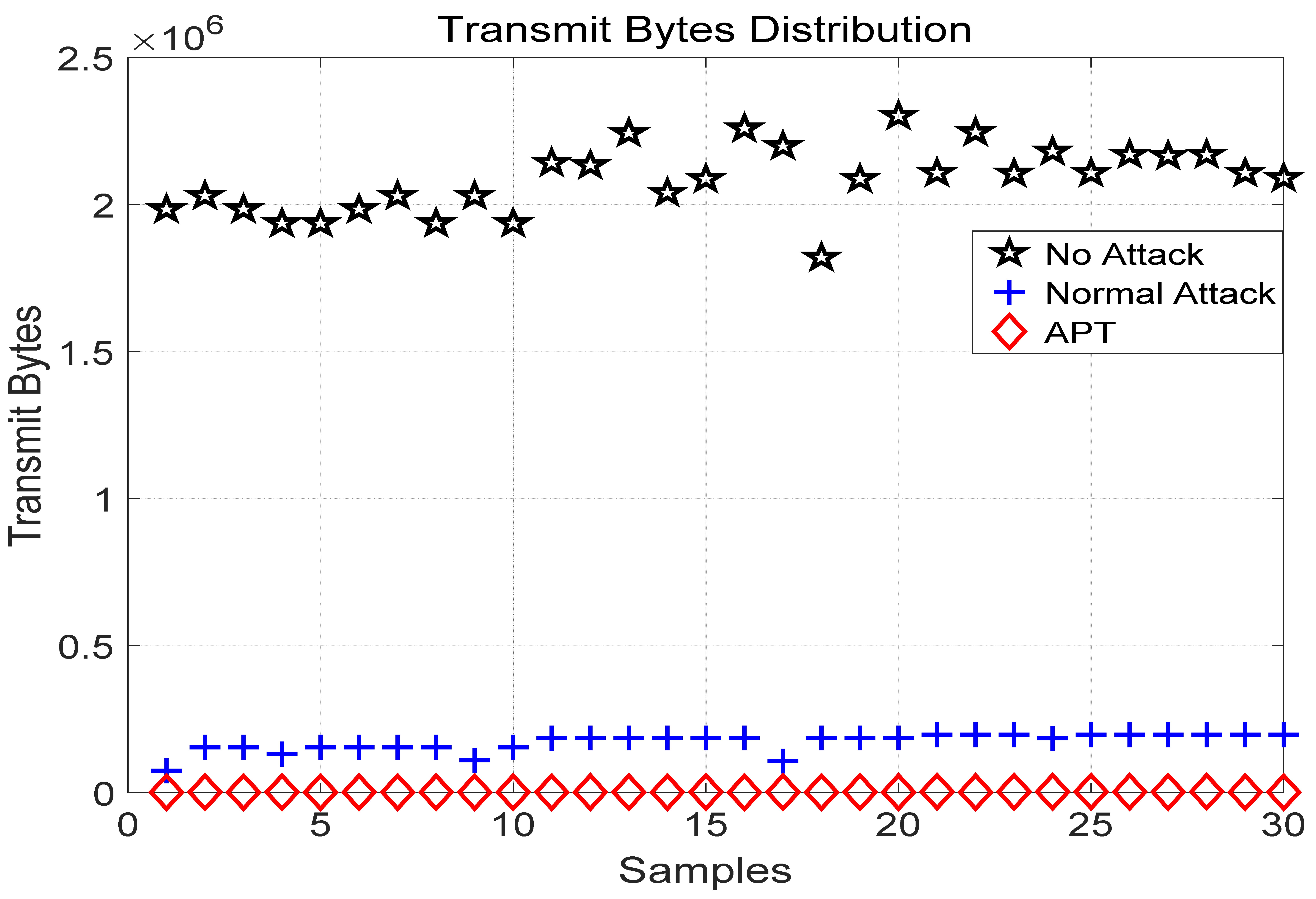 Applsci 11 09899 g010 550
