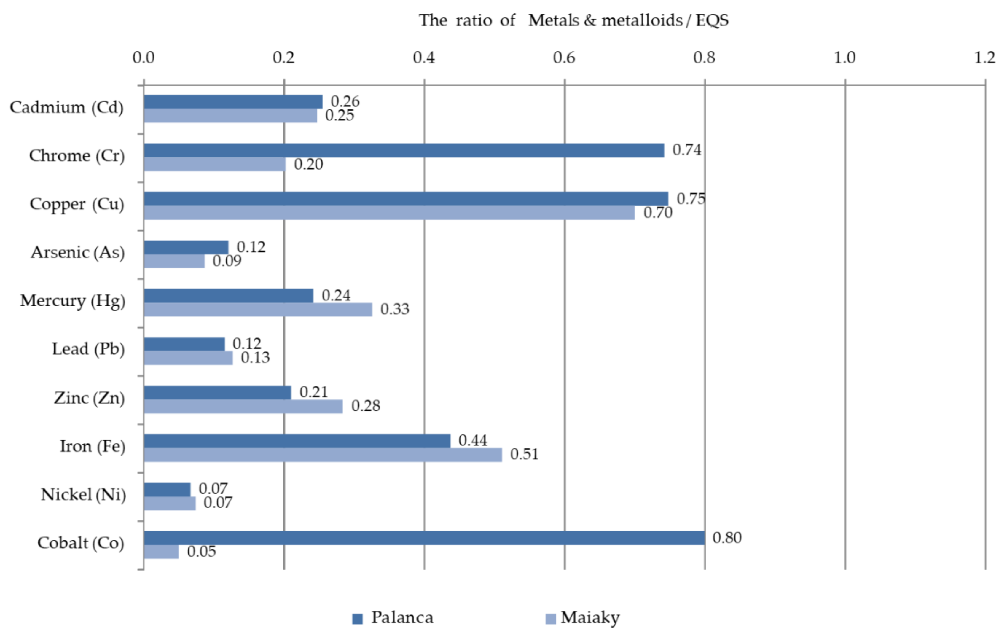 Applsci 11 09900 g005