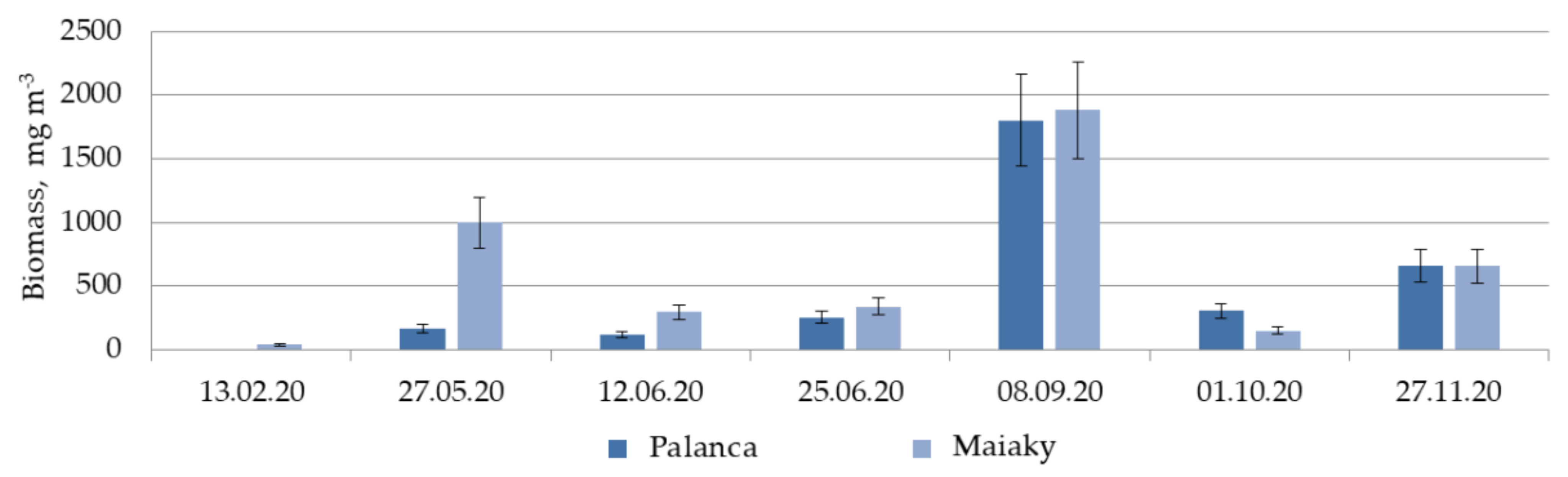 Applsci 11 09900 g006