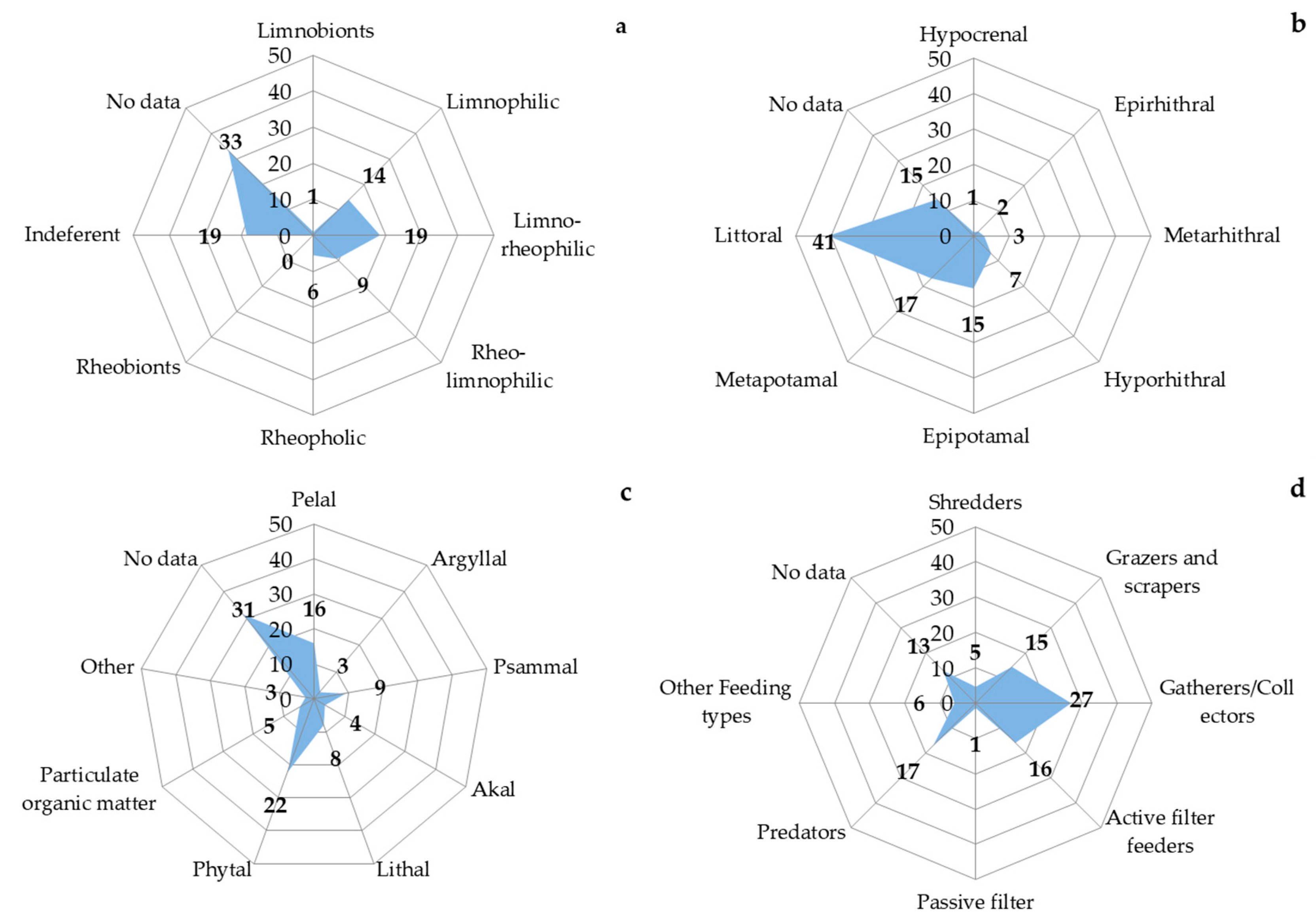 Applsci 11 09900 g008