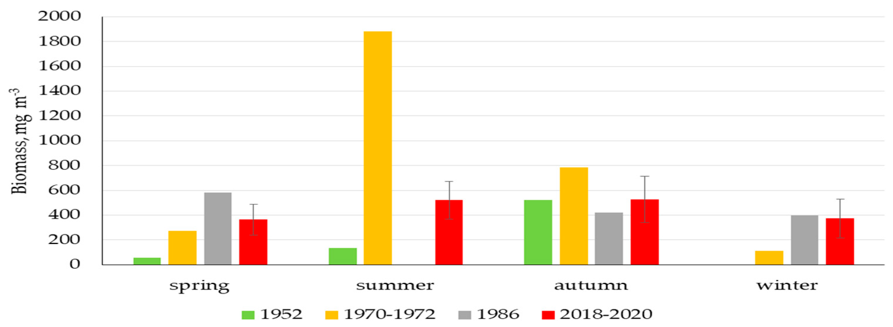 Applsci 11 09900 g015