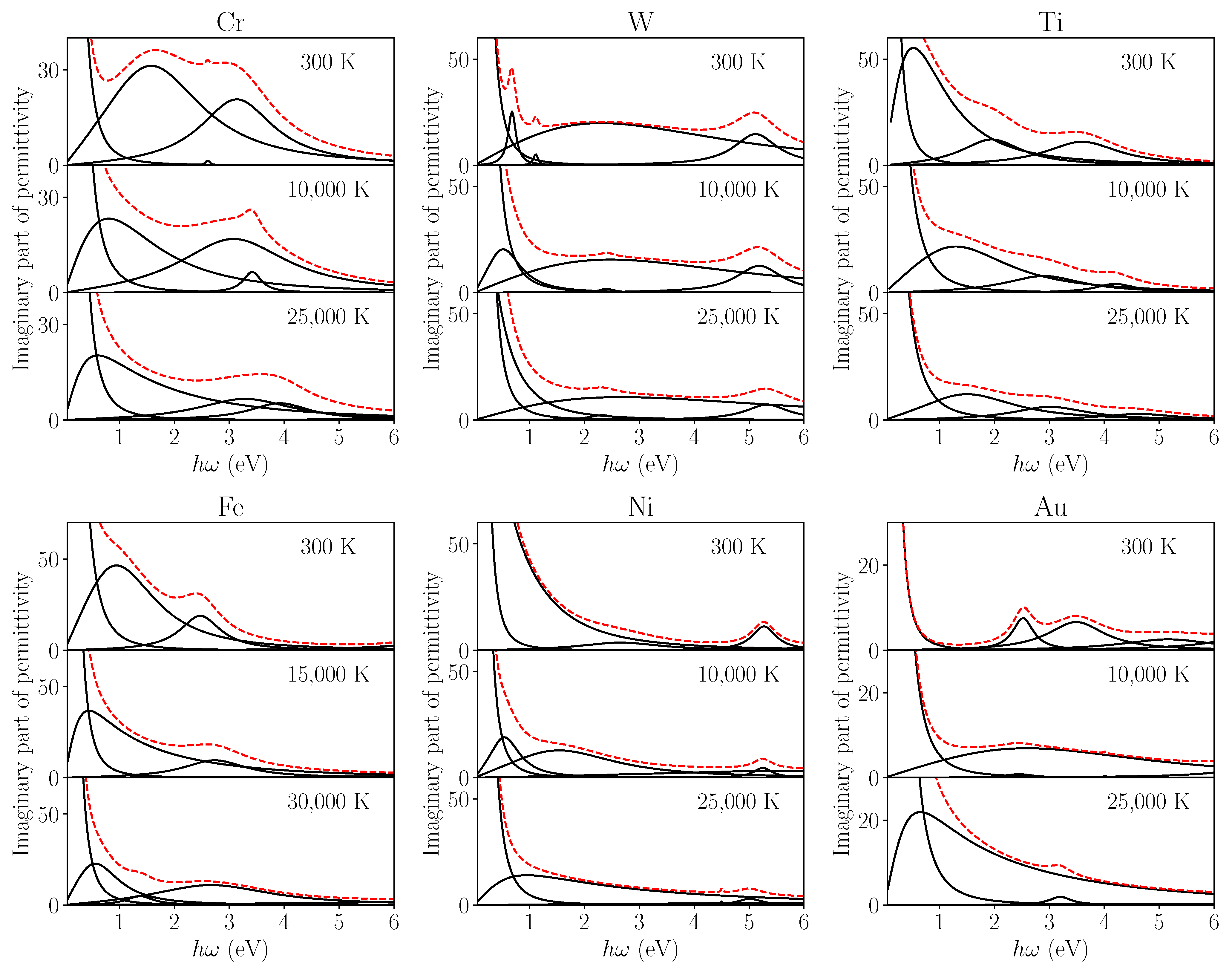 Applsci 11 09902 g005 550