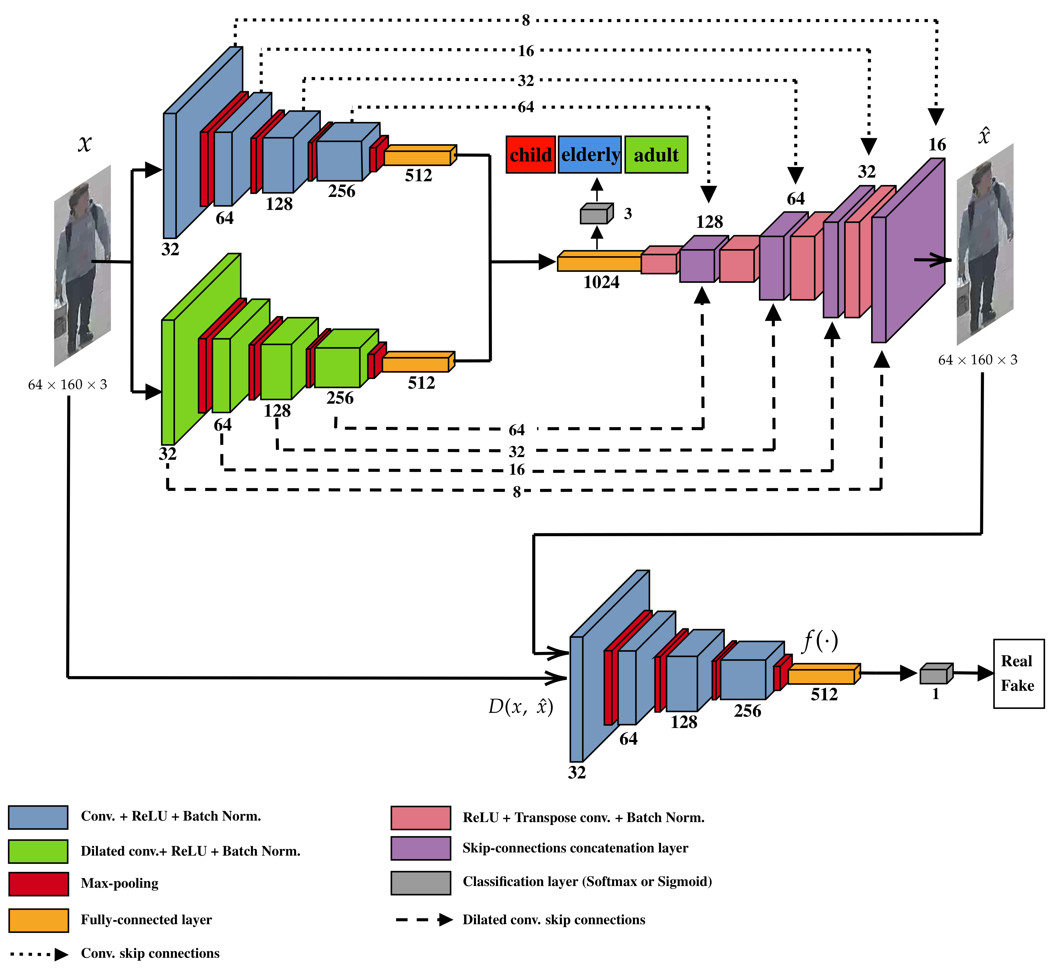 Applsci 11 09904 g001 550