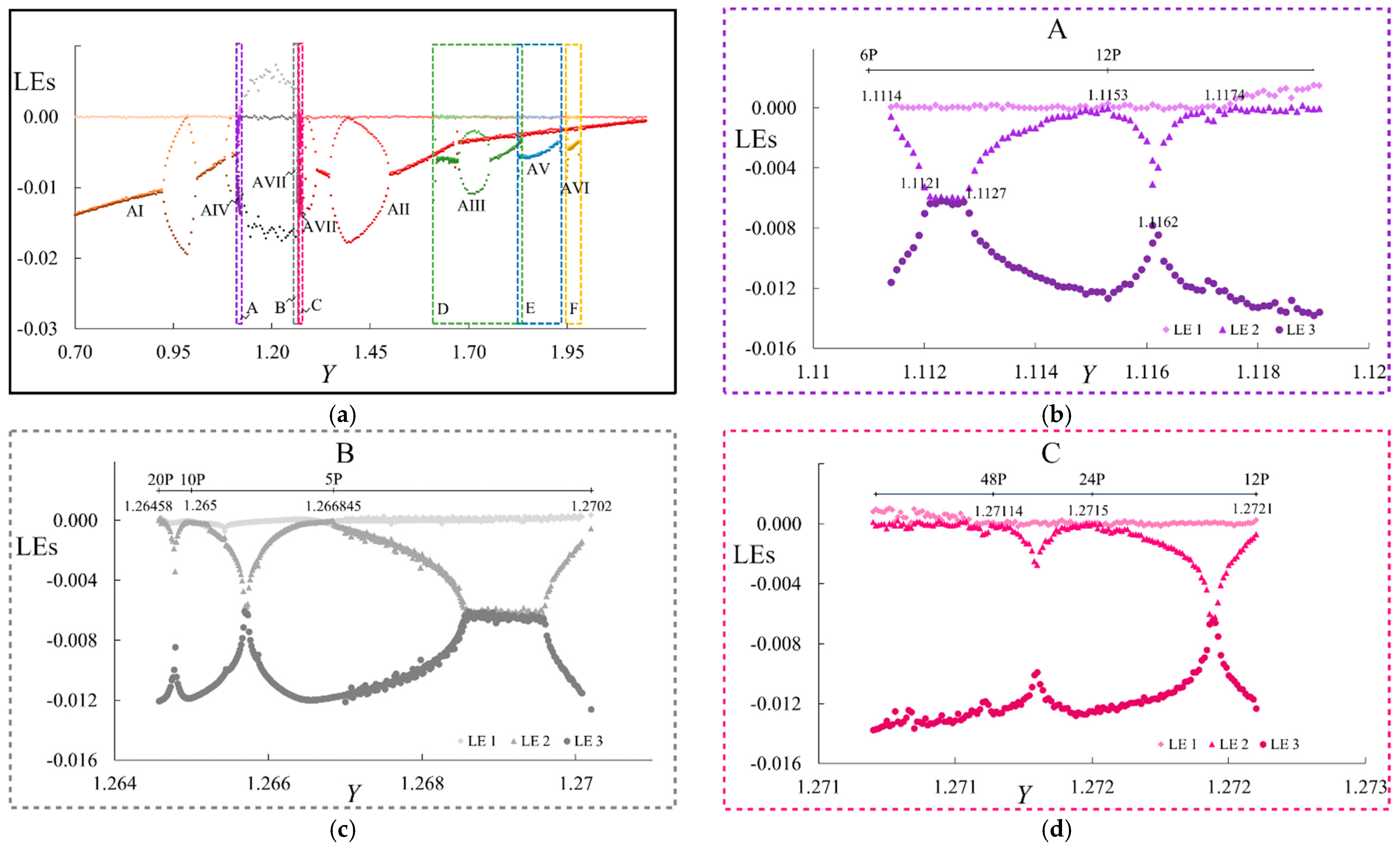 Applsci 11 09905 g002
