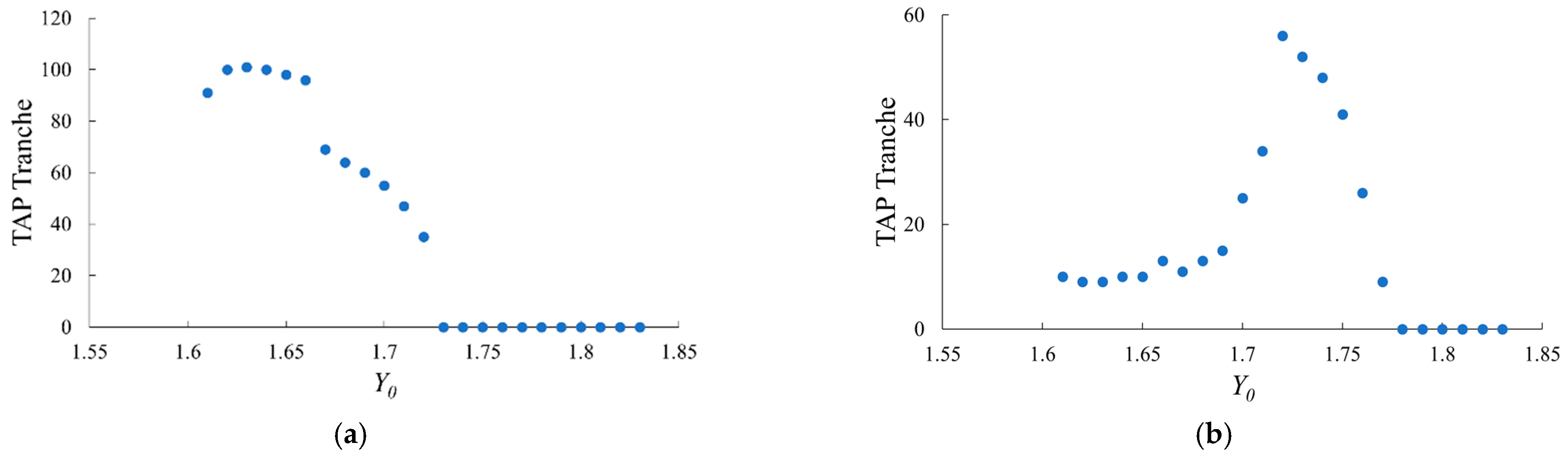 Applsci 11 09905 g007
