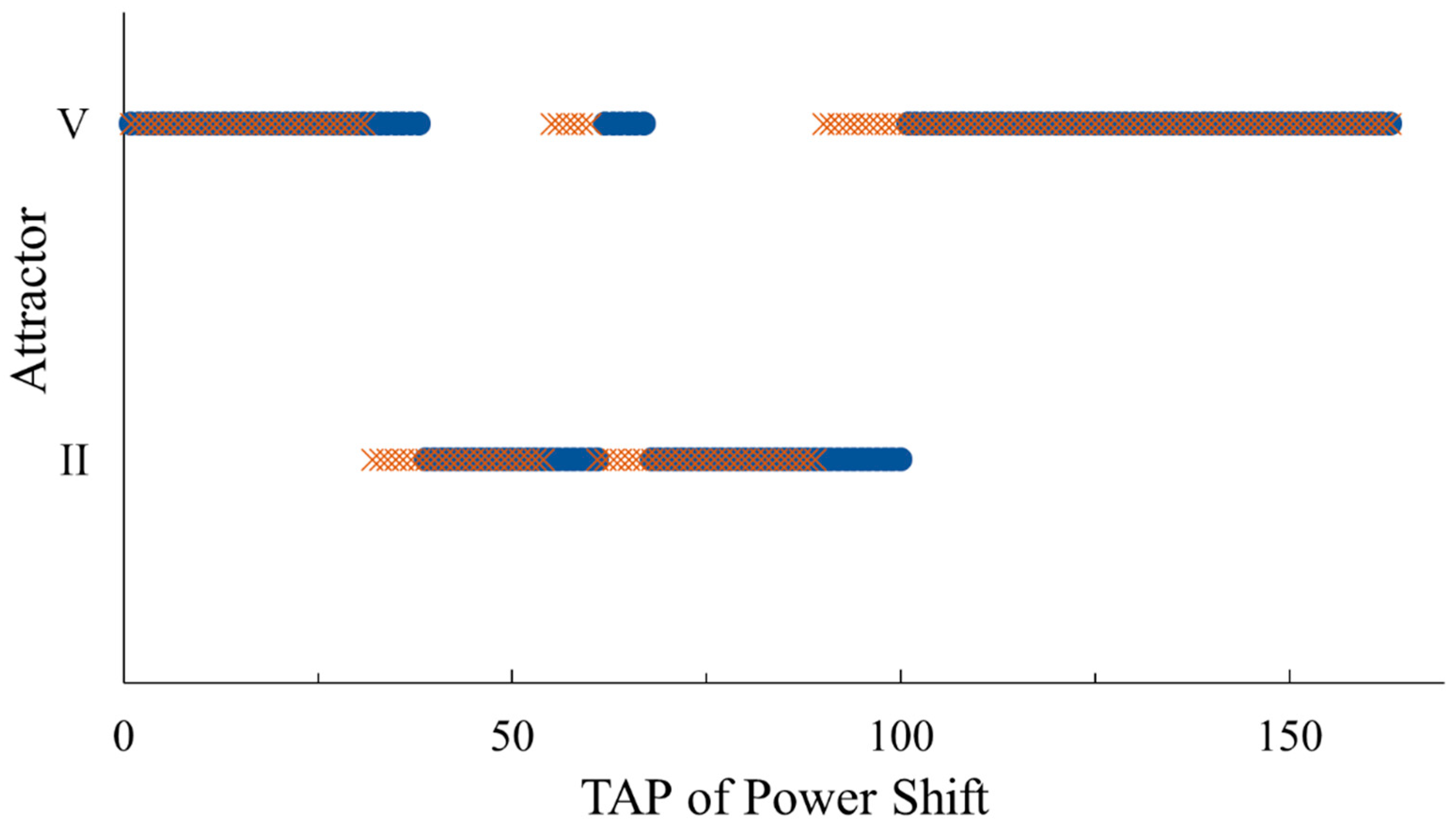 Applsci 11 09905 g013