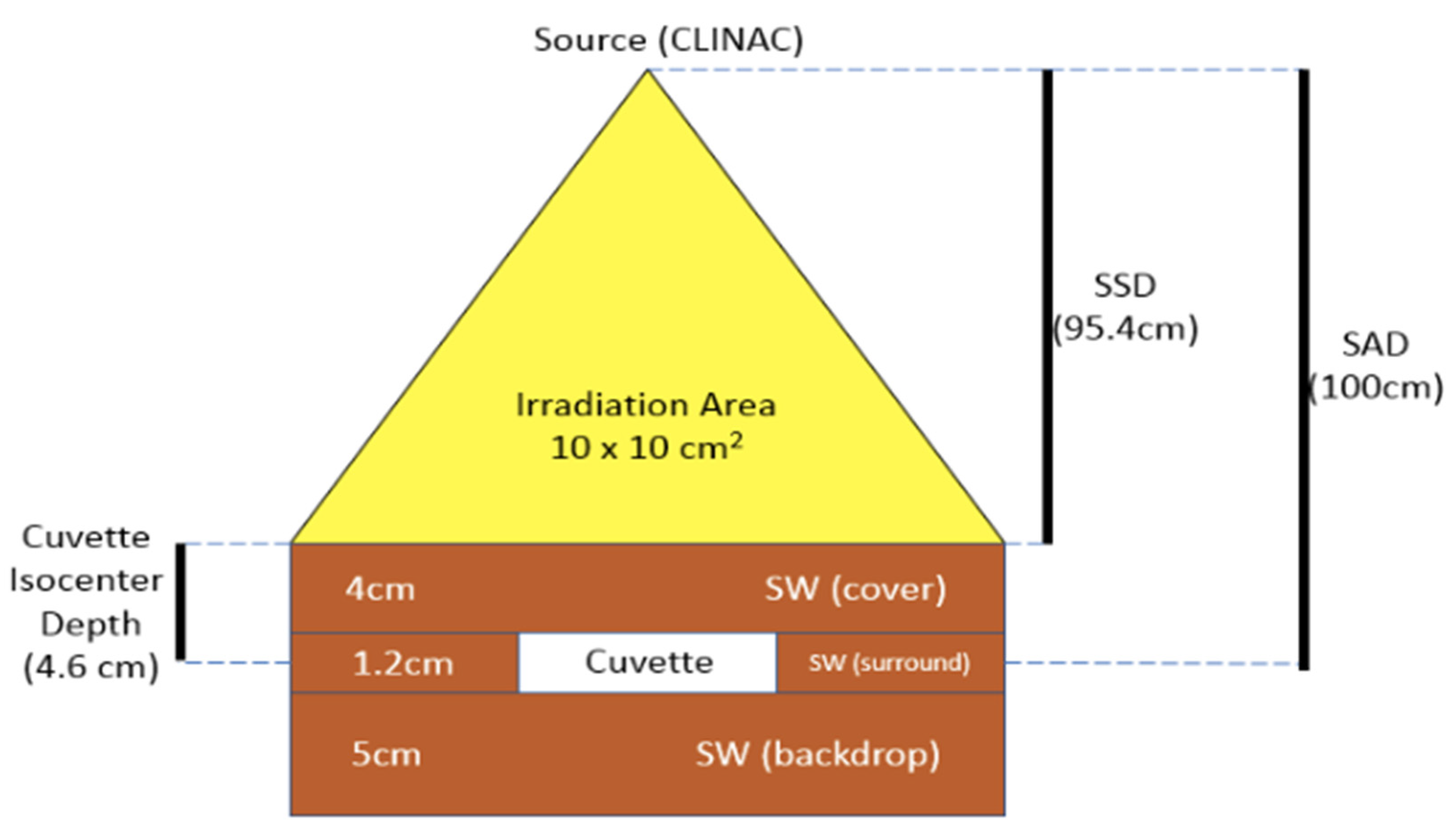 Applsci 11 09906 g002
