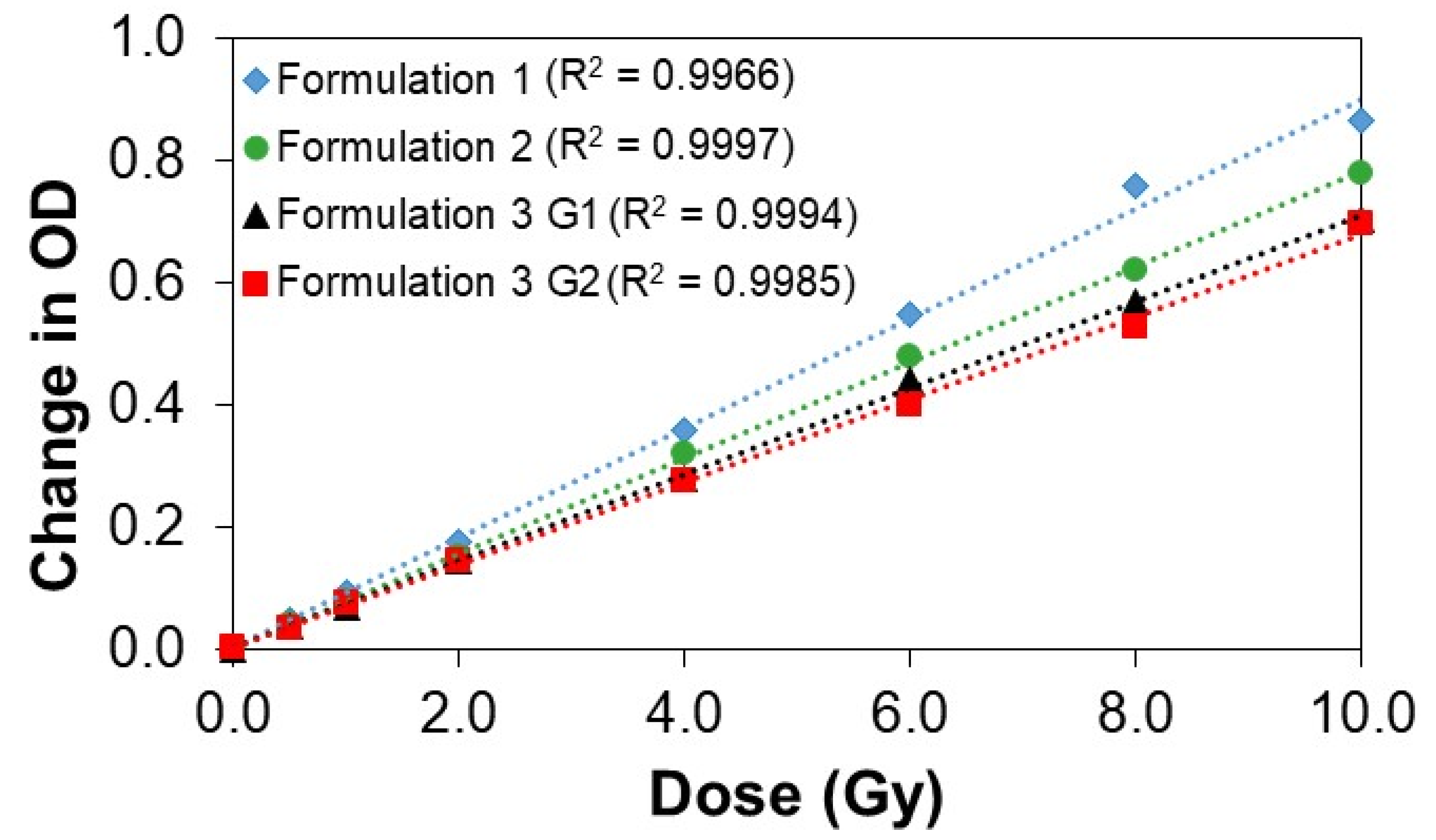 Applsci 11 09906 g003