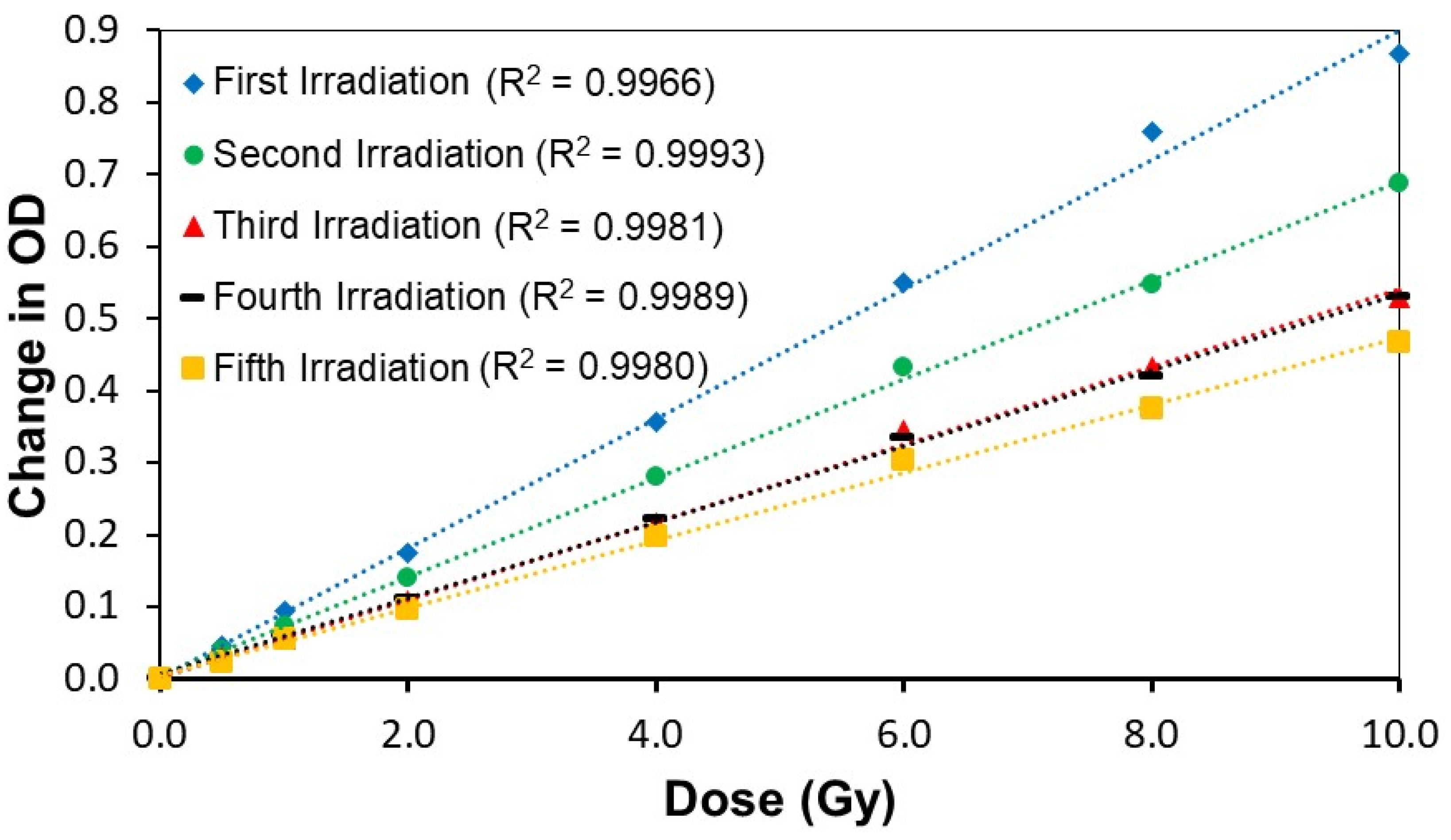 Applsci 11 09906 g007