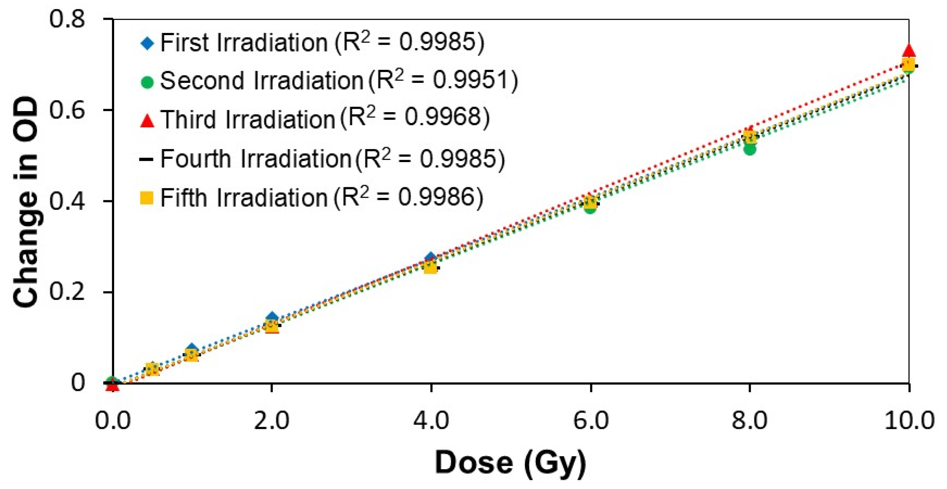 Applsci 11 09906 g009